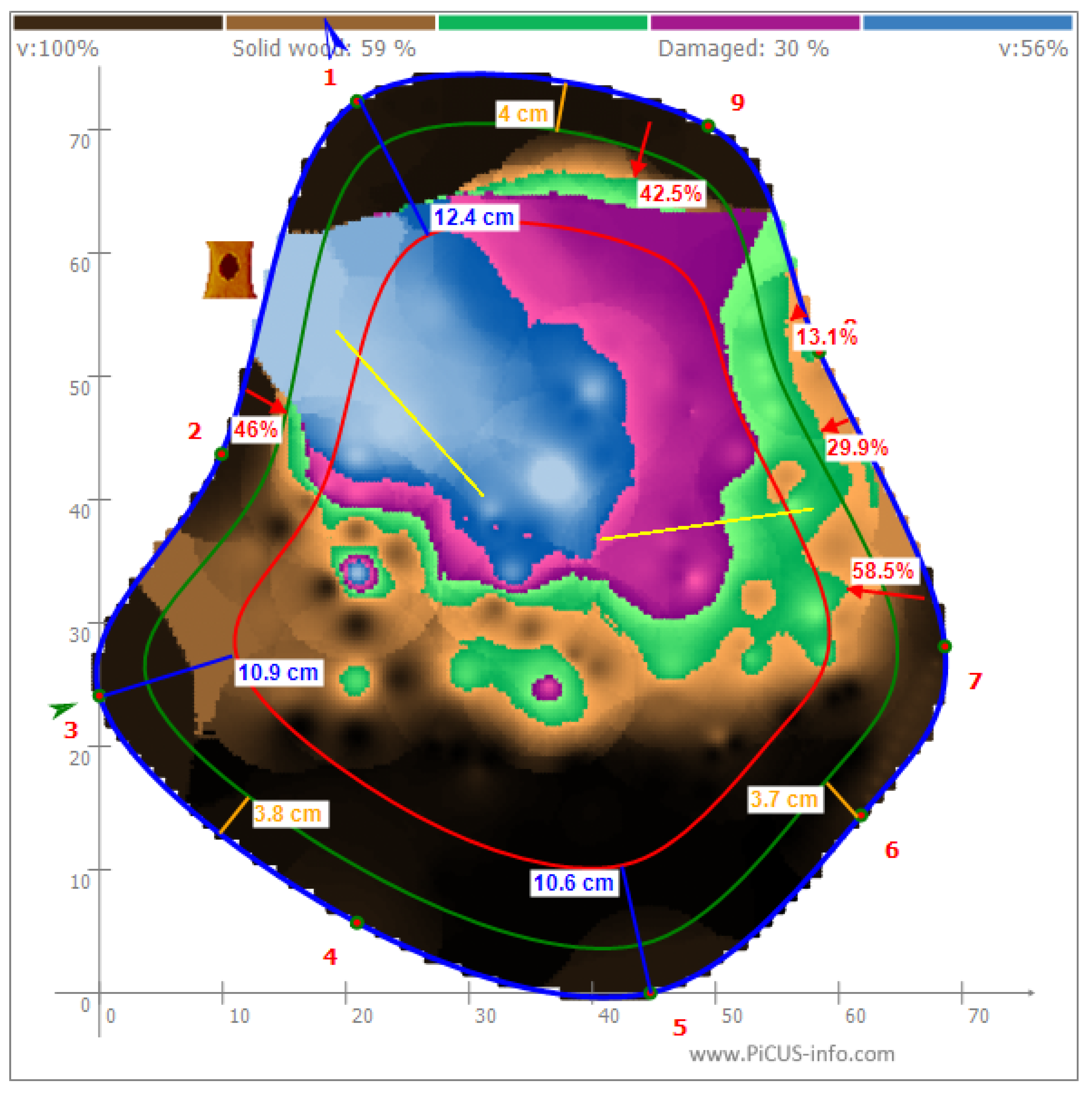 Sustainability 17 09681 i002 Sustainability 17 09681 i002
