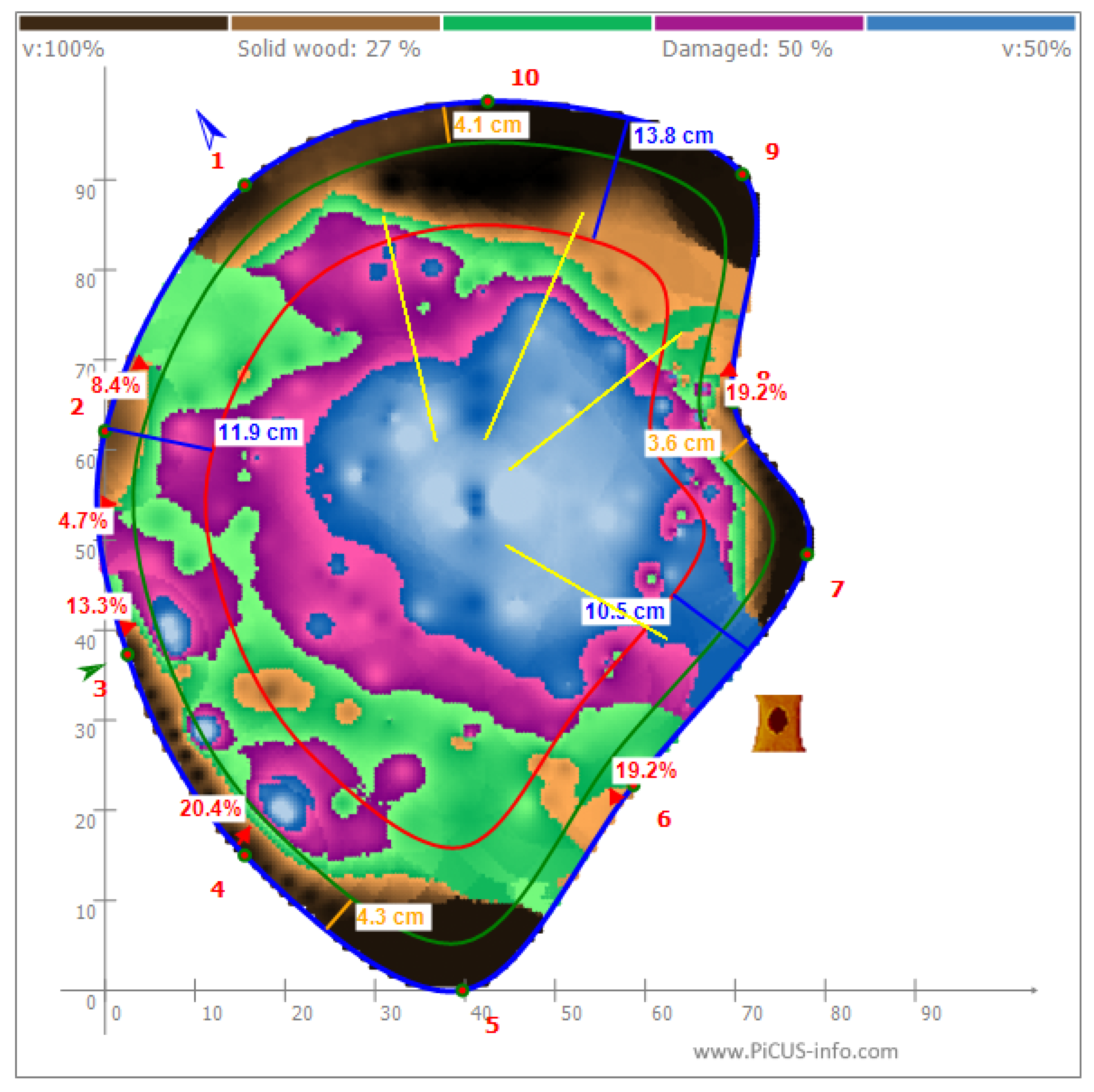 Sustainability 17 09681 i014 Sustainability 17 09681 i014