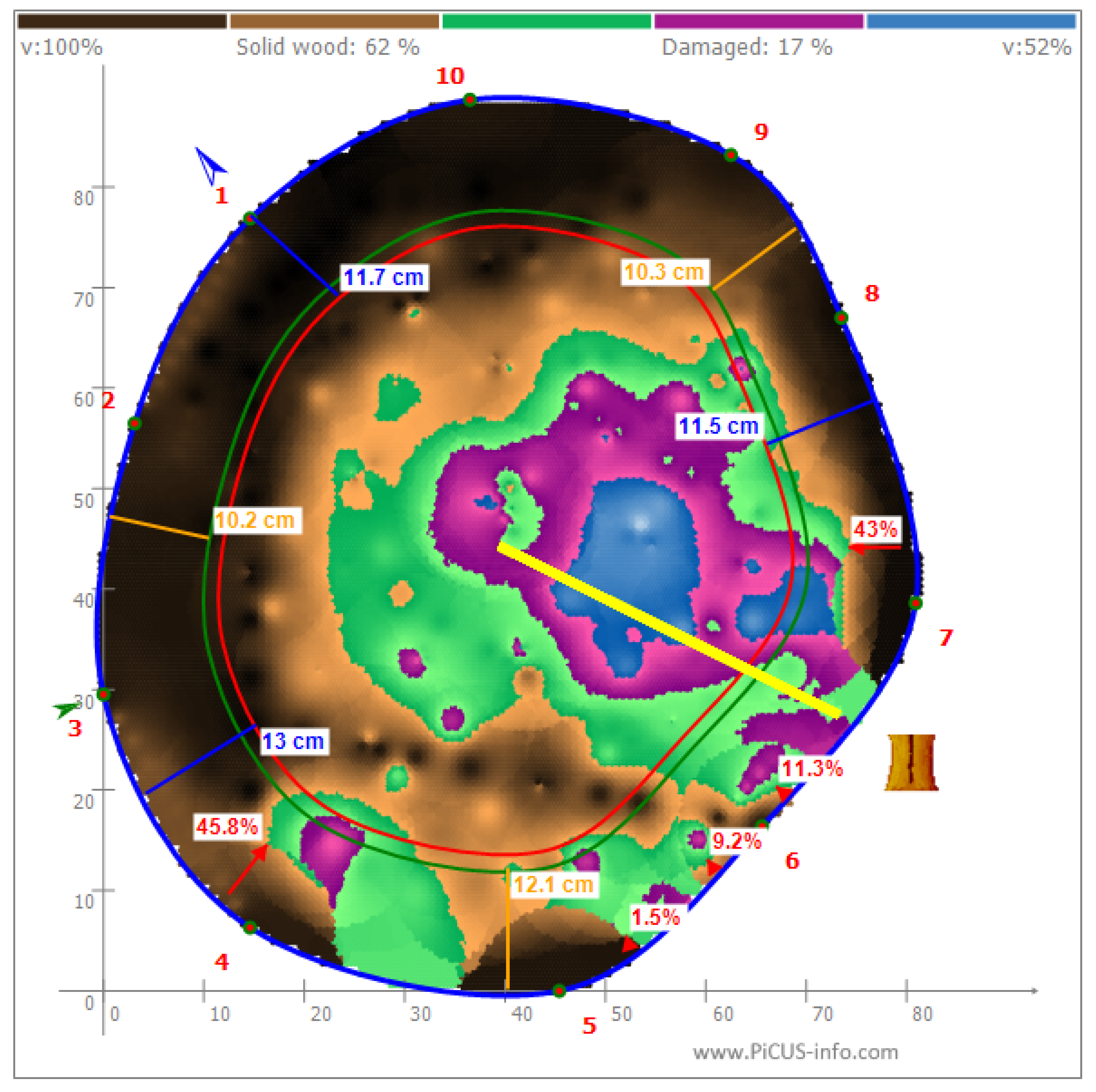 Sustainability 17 09681 i016 Sustainability 17 09681 i016