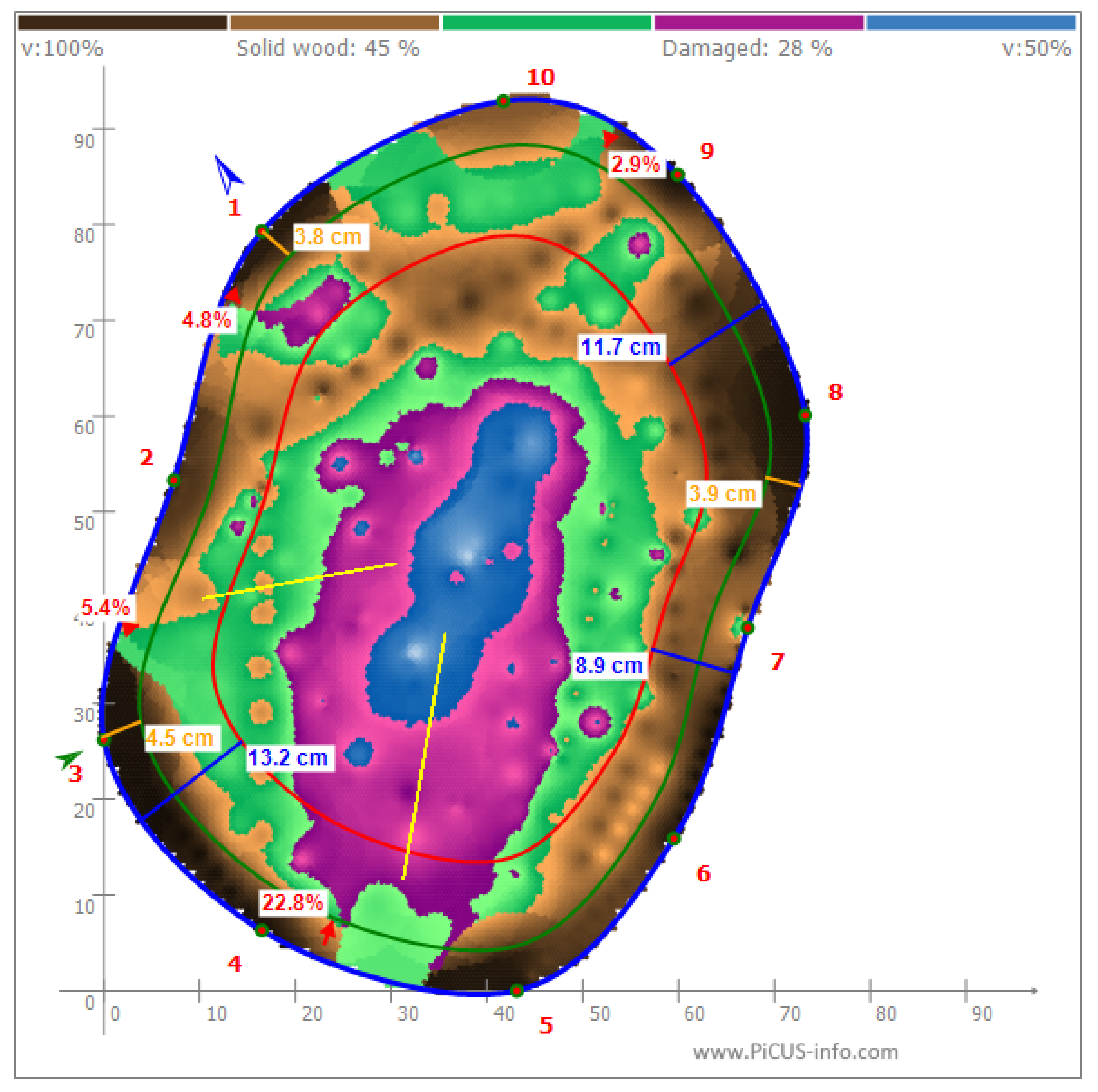 Sustainability 17 09681 i024 Sustainability 17 09681 i024