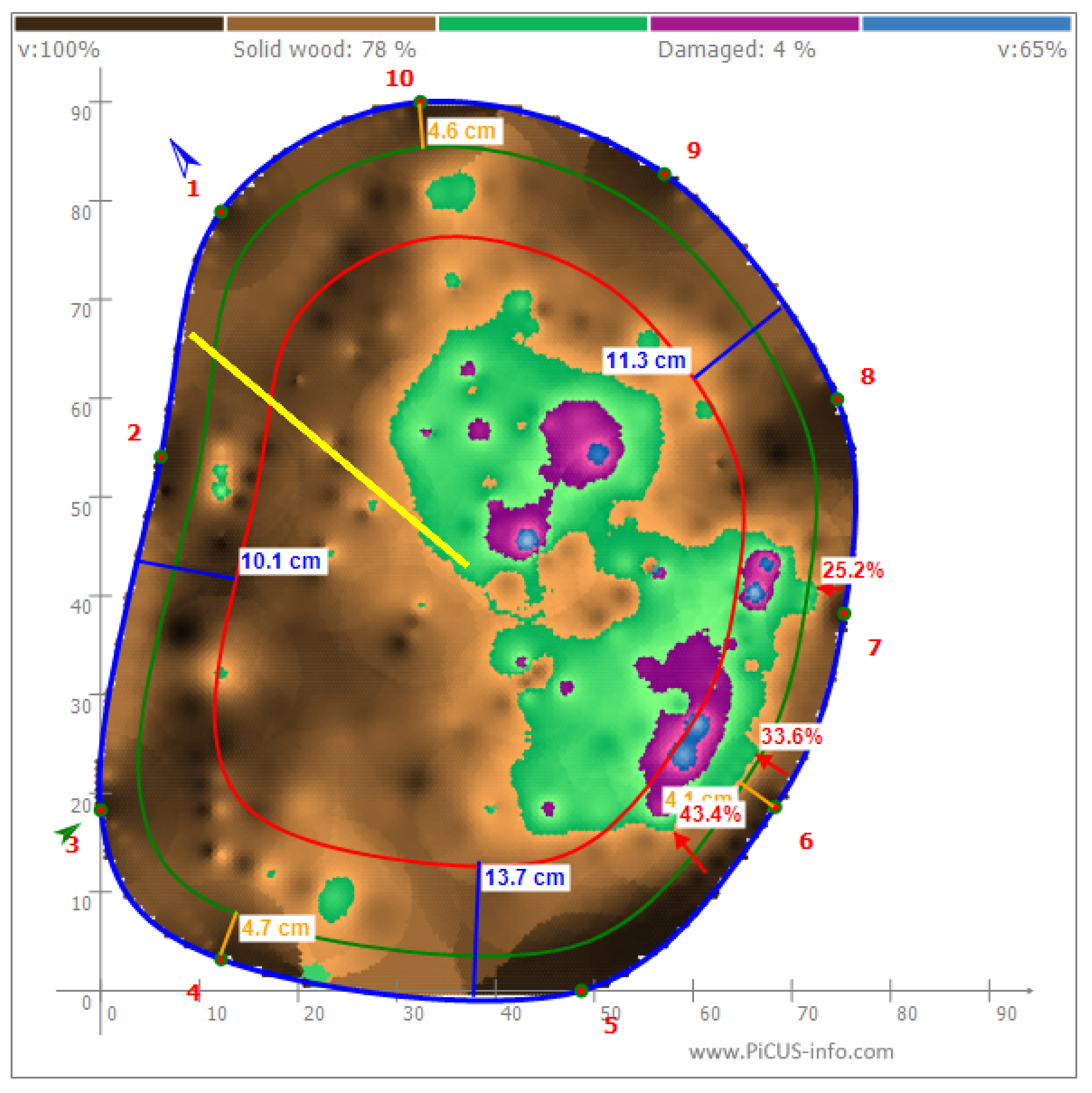 Sustainability 17 09681 i028 Sustainability 17 09681 i028
