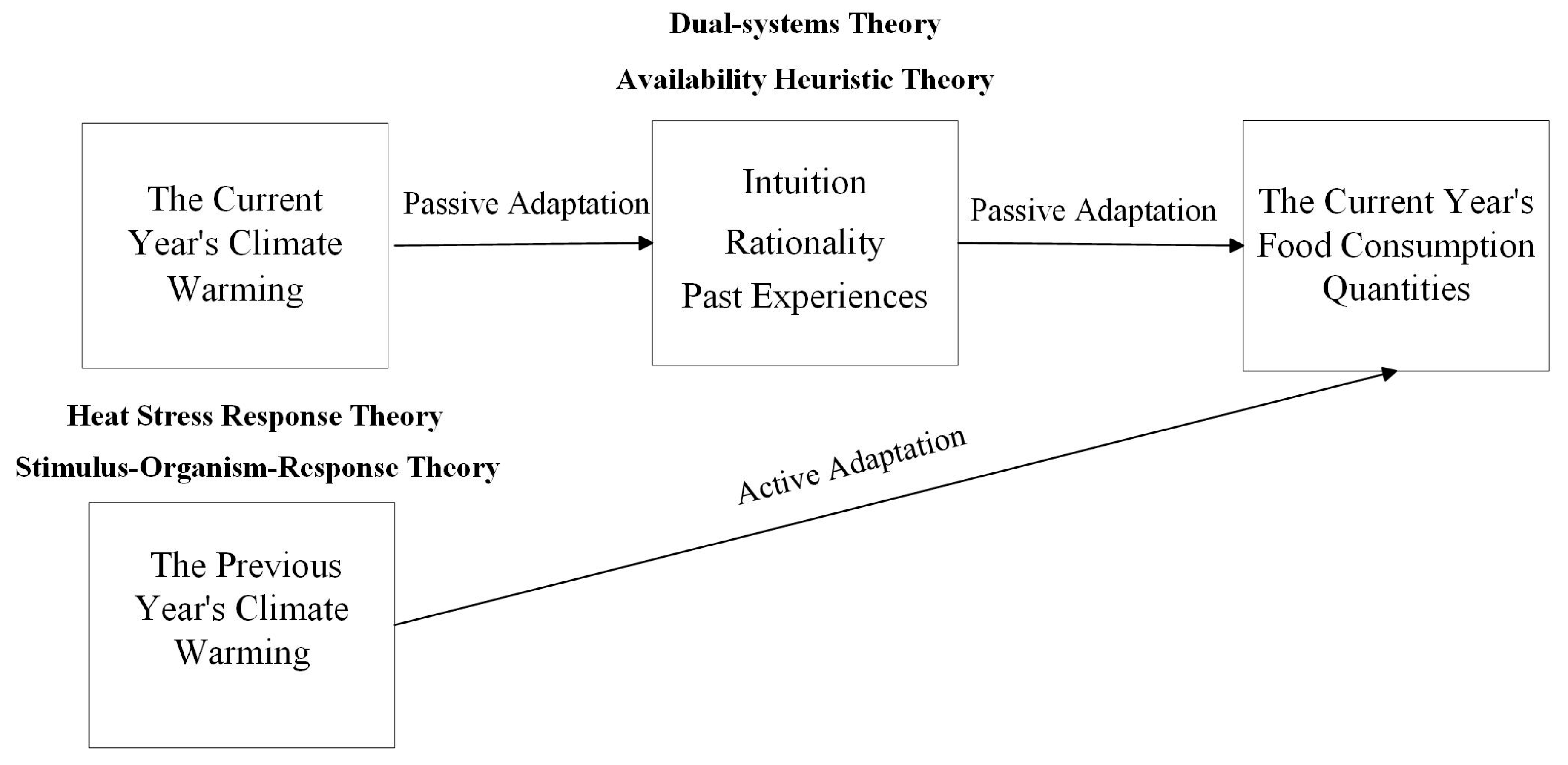 Sustainability 17 09682 g001