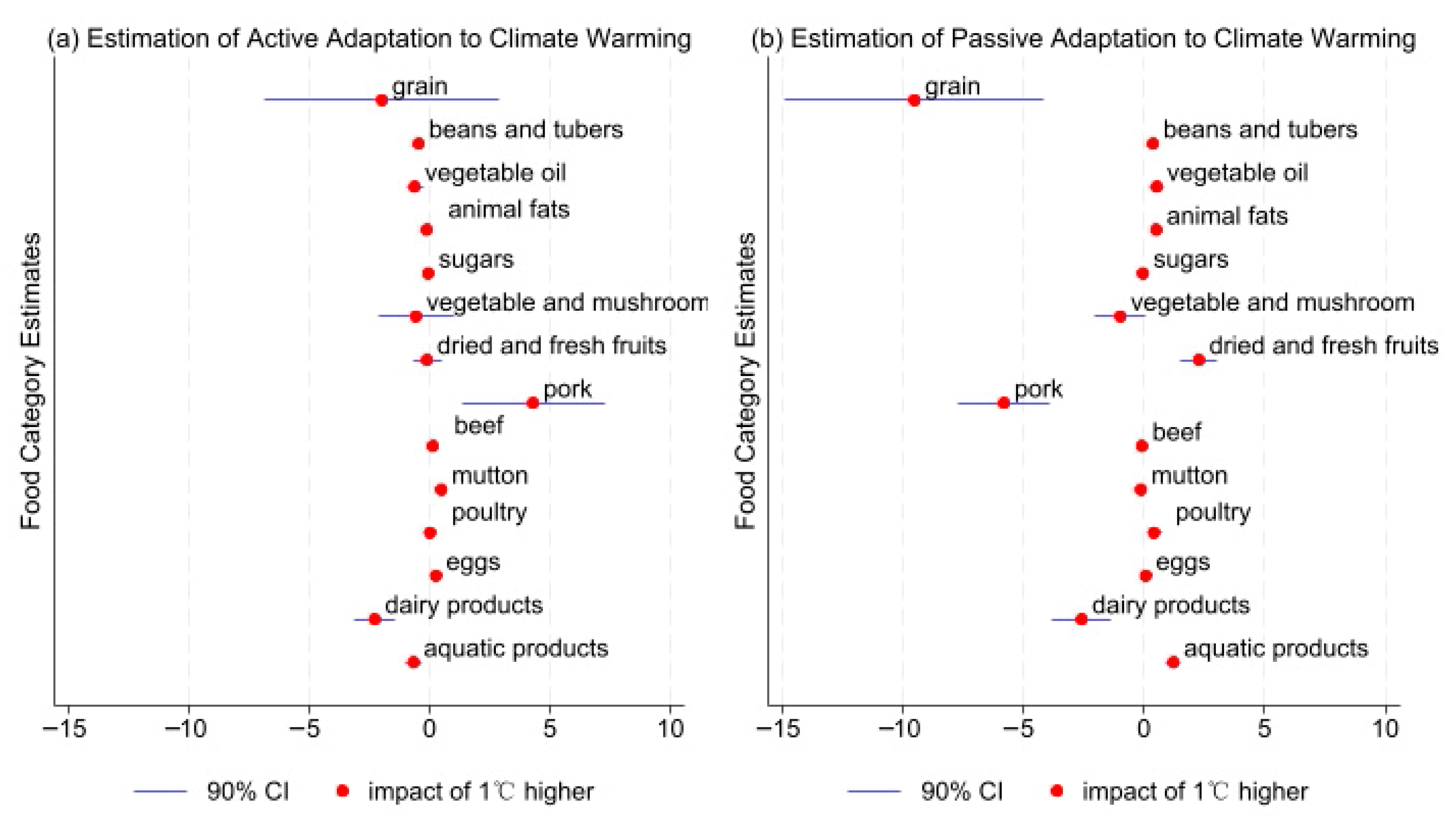 Sustainability 17 09682 g002