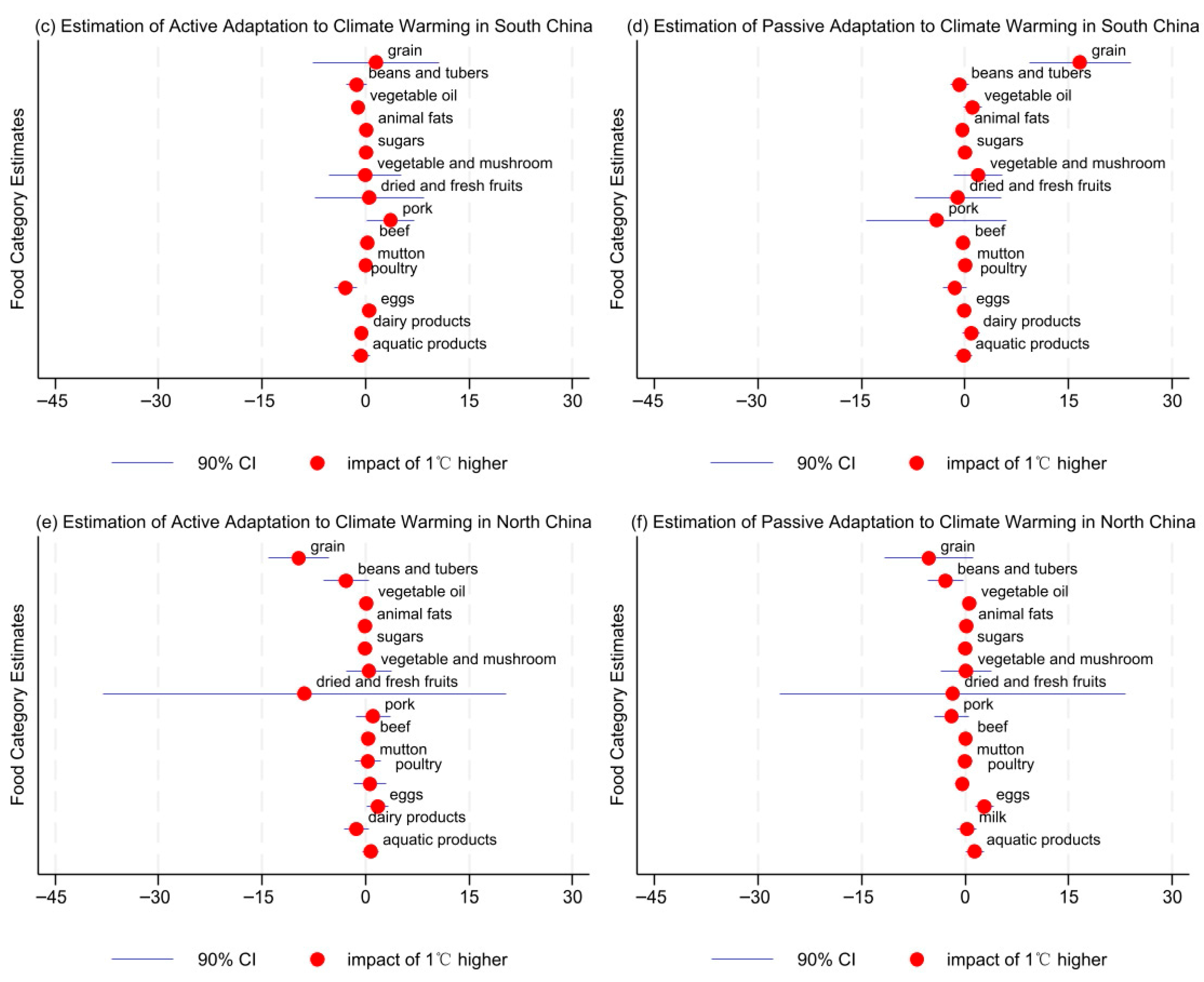 Sustainability 17 09682 g003