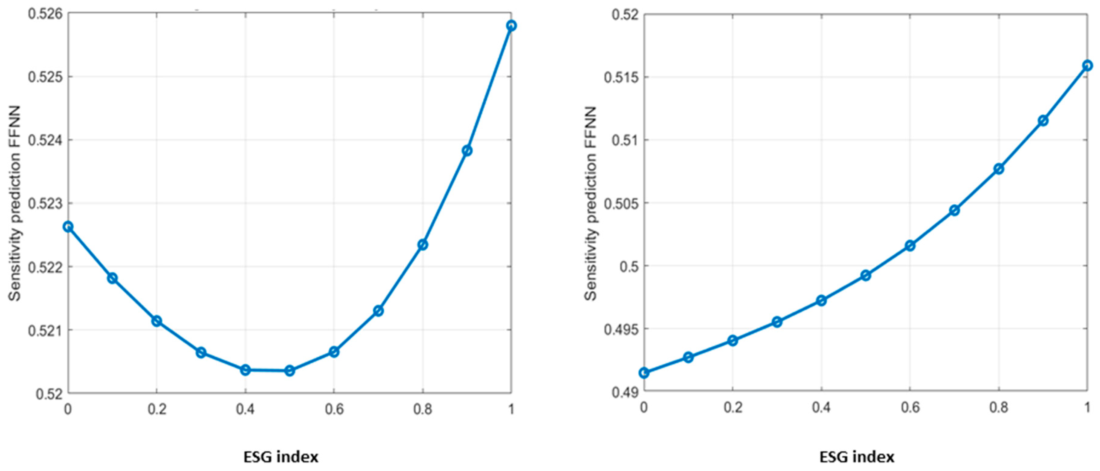Sustainability 17 09683 g001