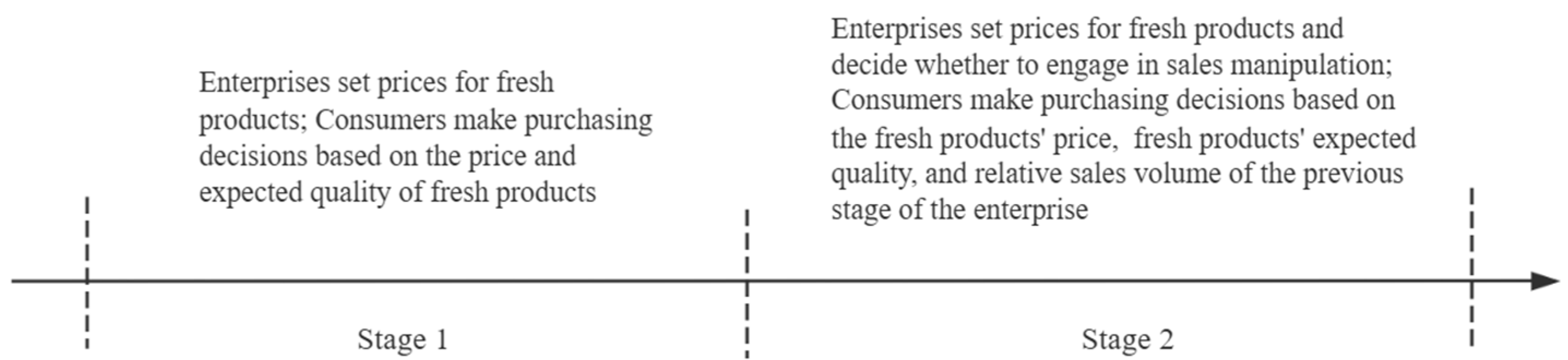 Sustainability 17 09688 g001