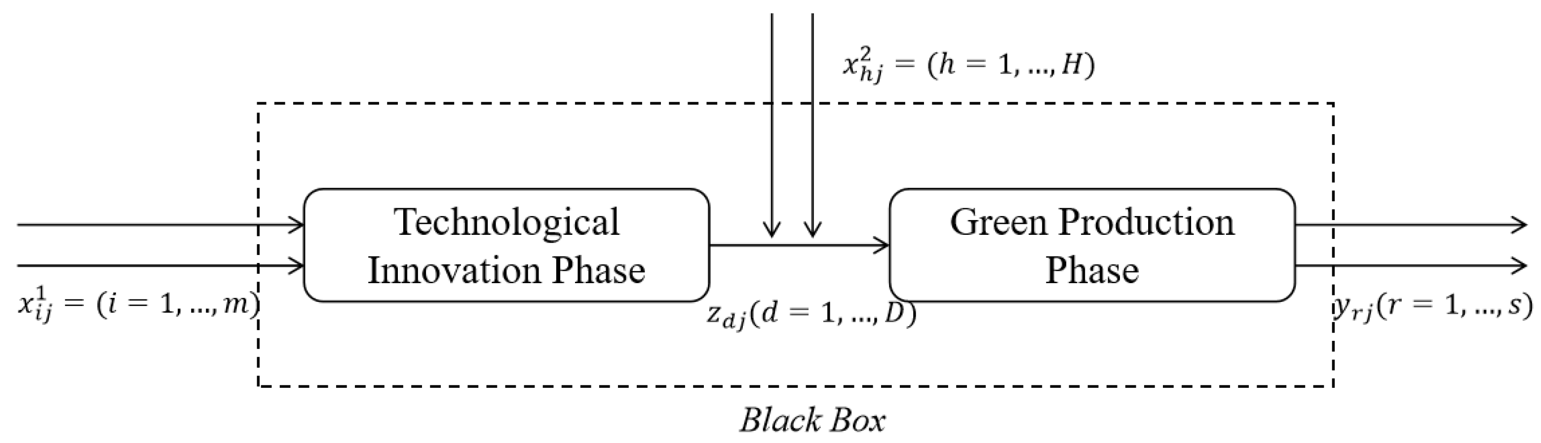 Sustainability 17 09689 g001