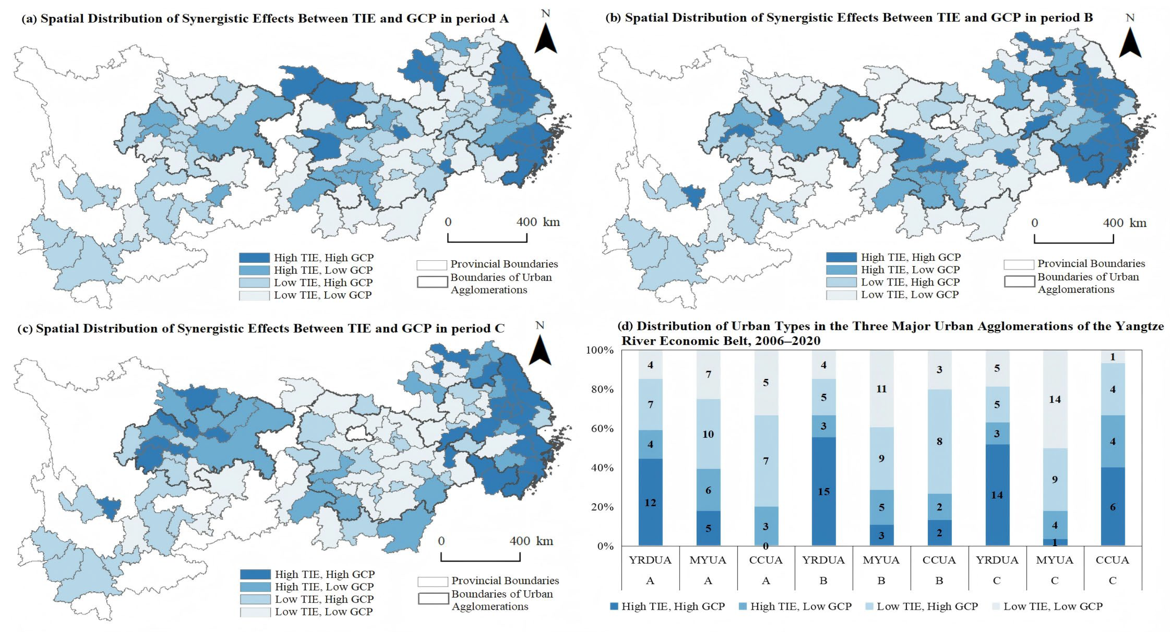 Sustainability 17 09689 g003