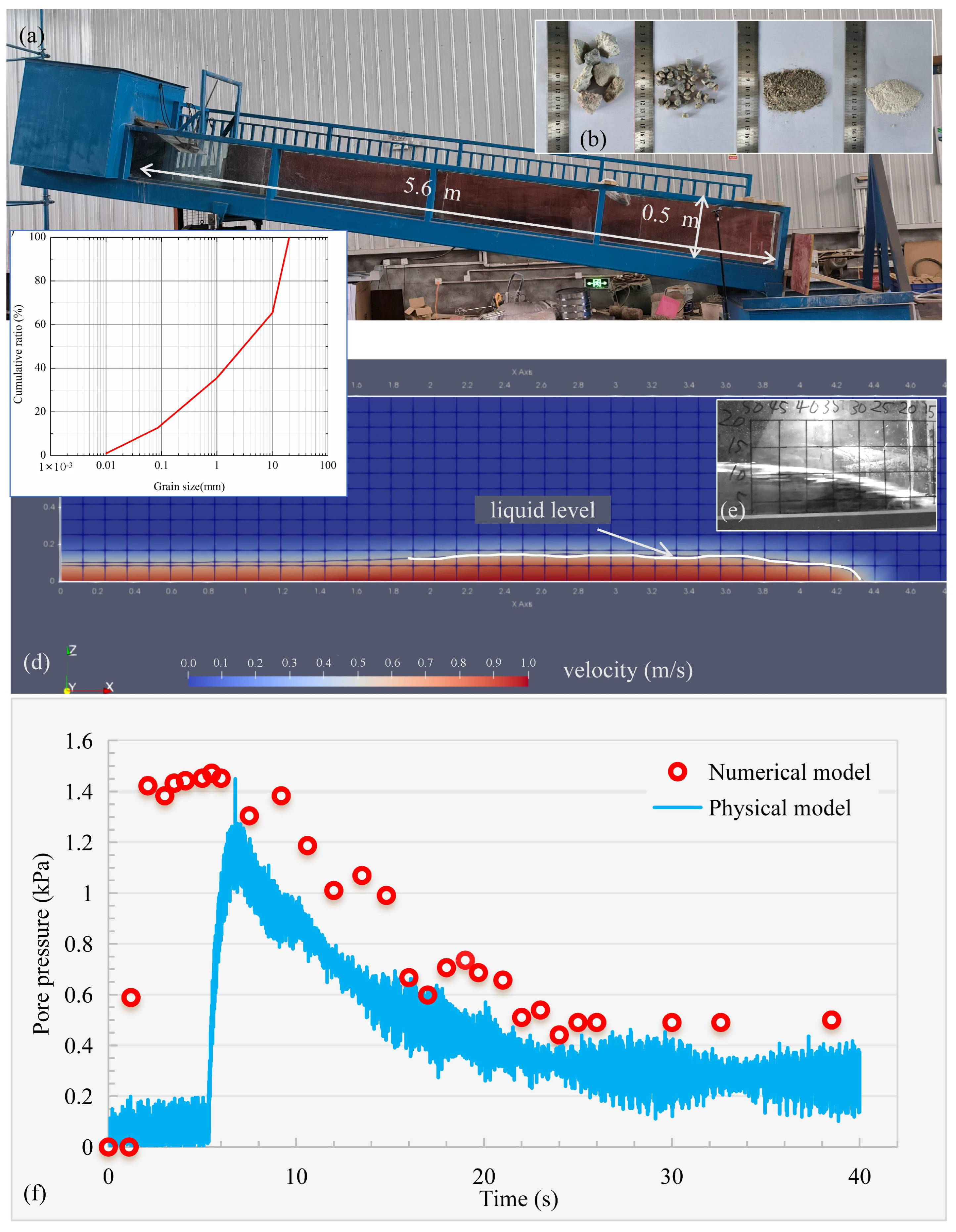 Sustainability 17 09690 g002 Sustainability 17 09690 g002
