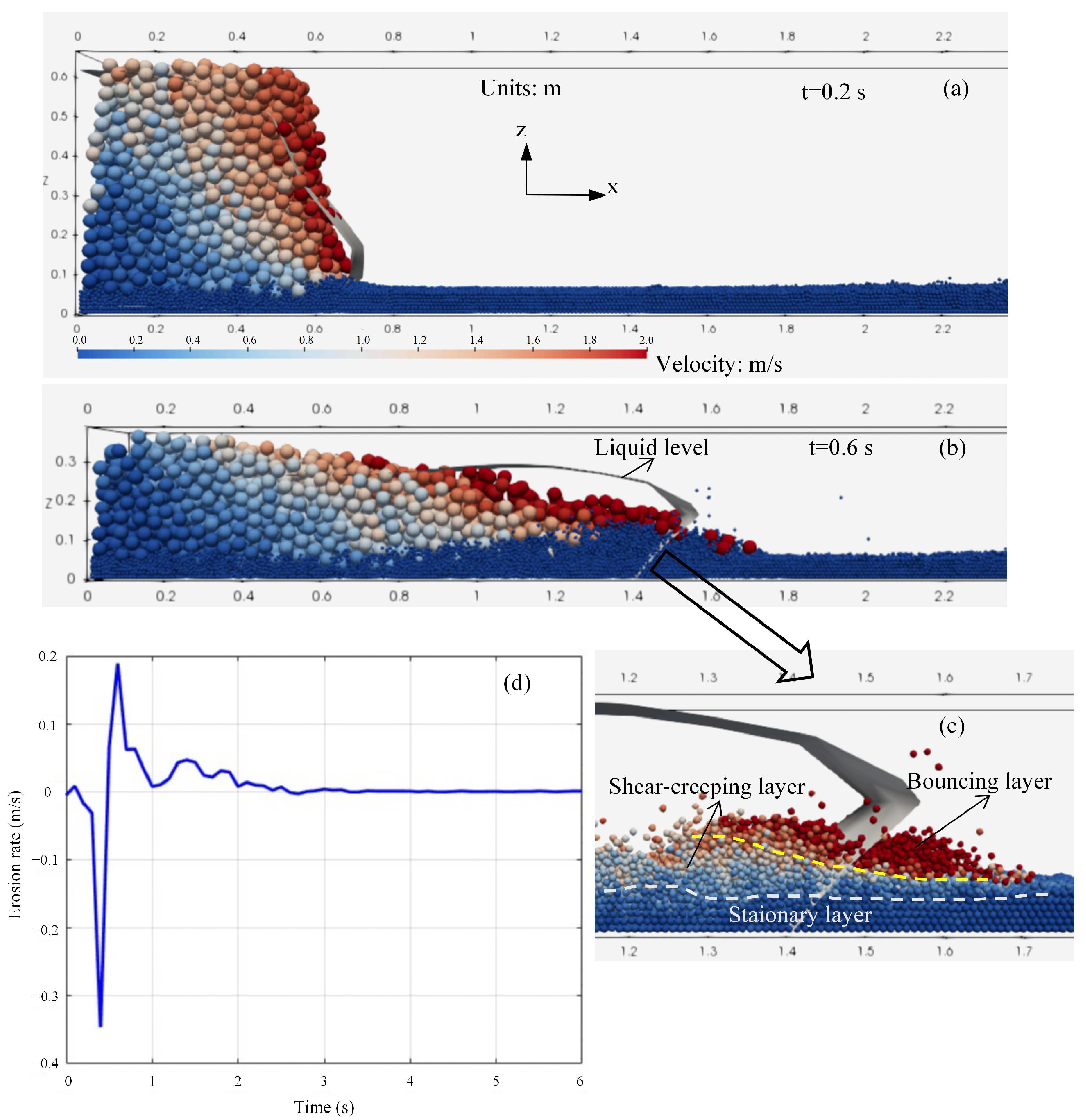 Sustainability 17 09690 g004 Sustainability 17 09690 g004