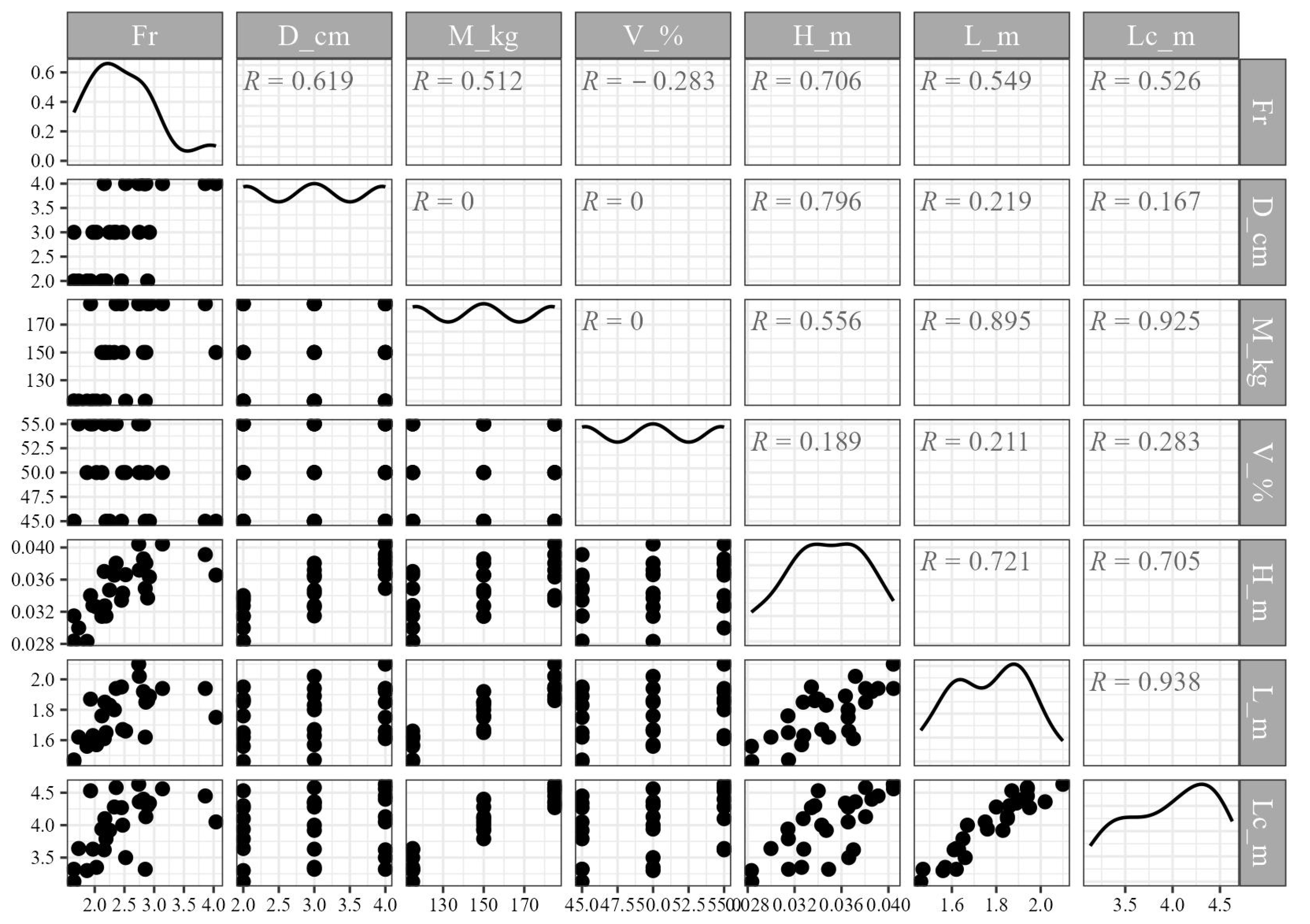 Sustainability 17 09690 g006 Sustainability 17 09690 g006