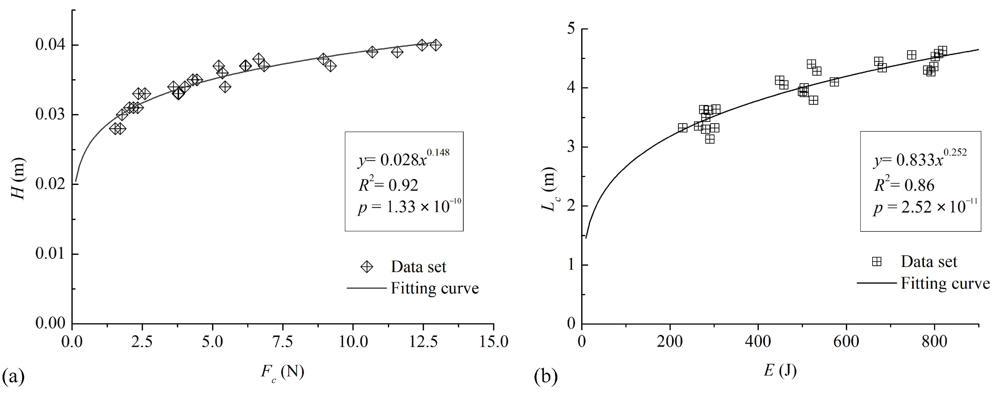Sustainability 17 09690 g007 Sustainability 17 09690 g007