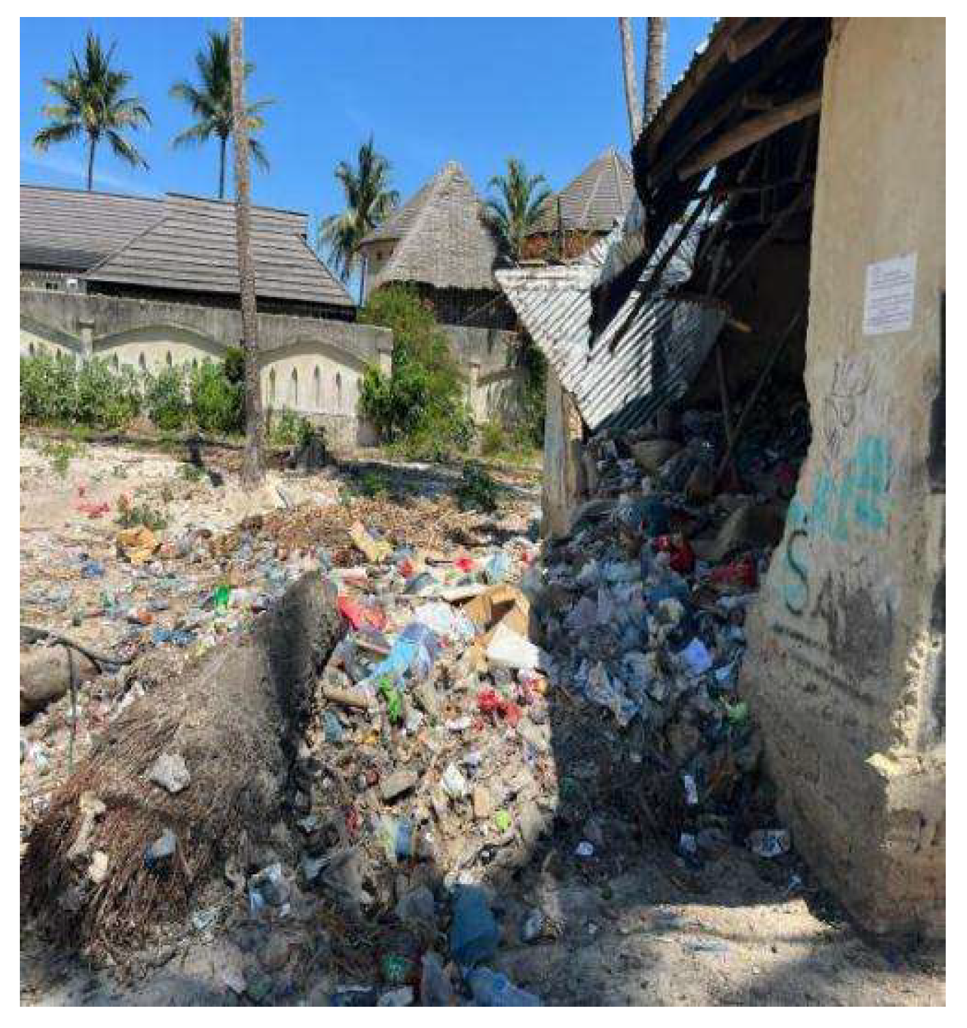 Sustainability 17 09692 g004 Sustainability 17 09692 g004