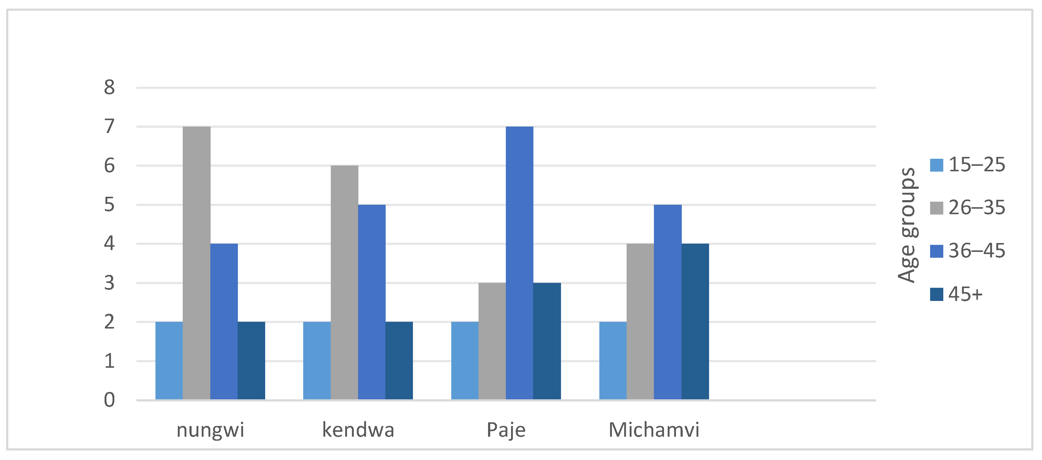 Sustainability 17 09692 g008 Sustainability 17 09692 g008