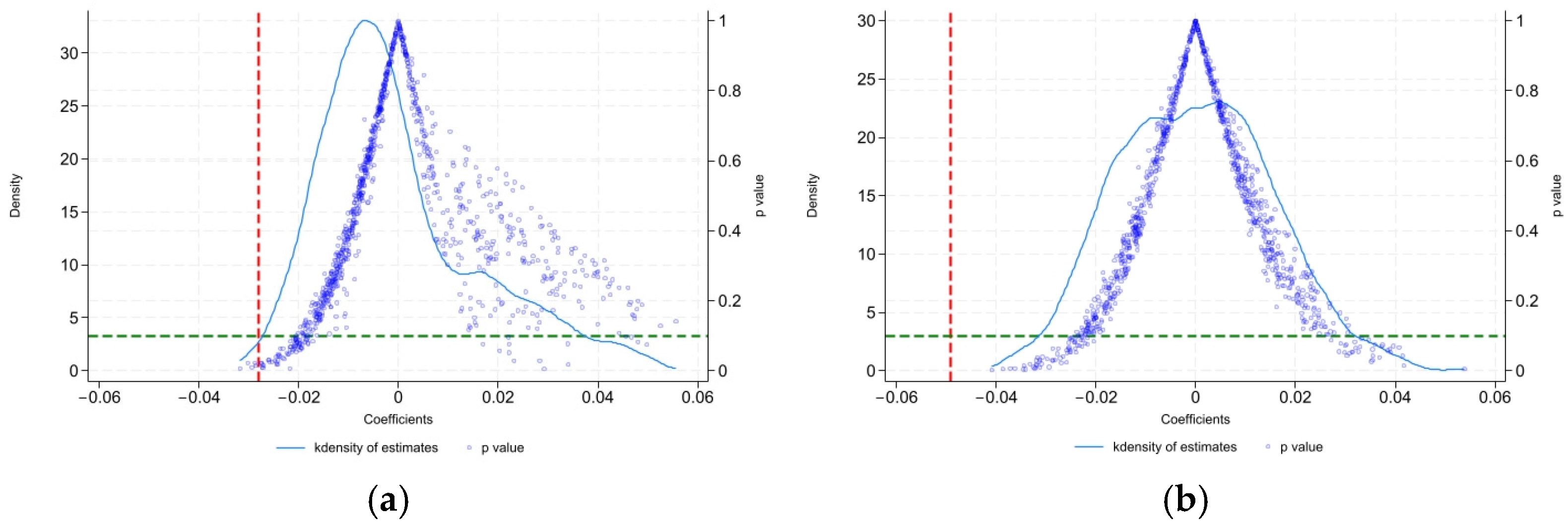 Sustainability 17 09695 g002