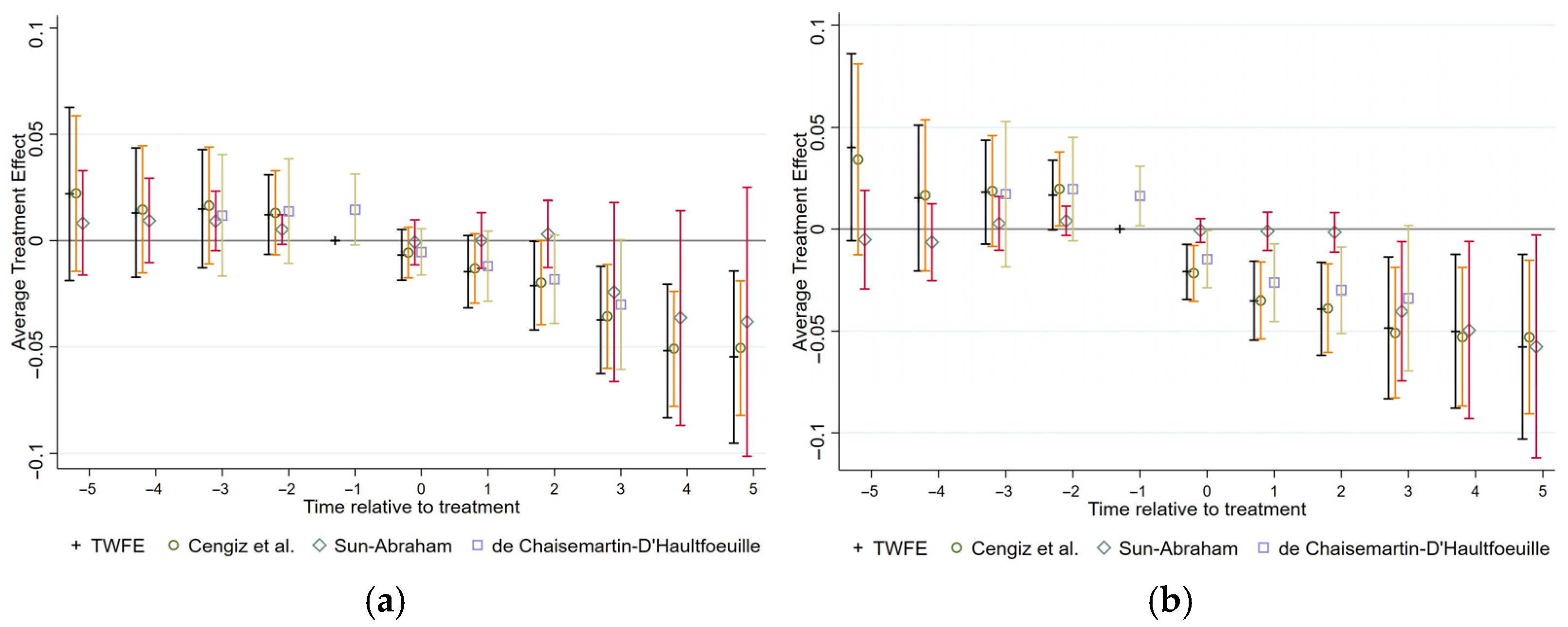 Sustainability 17 09695 g003