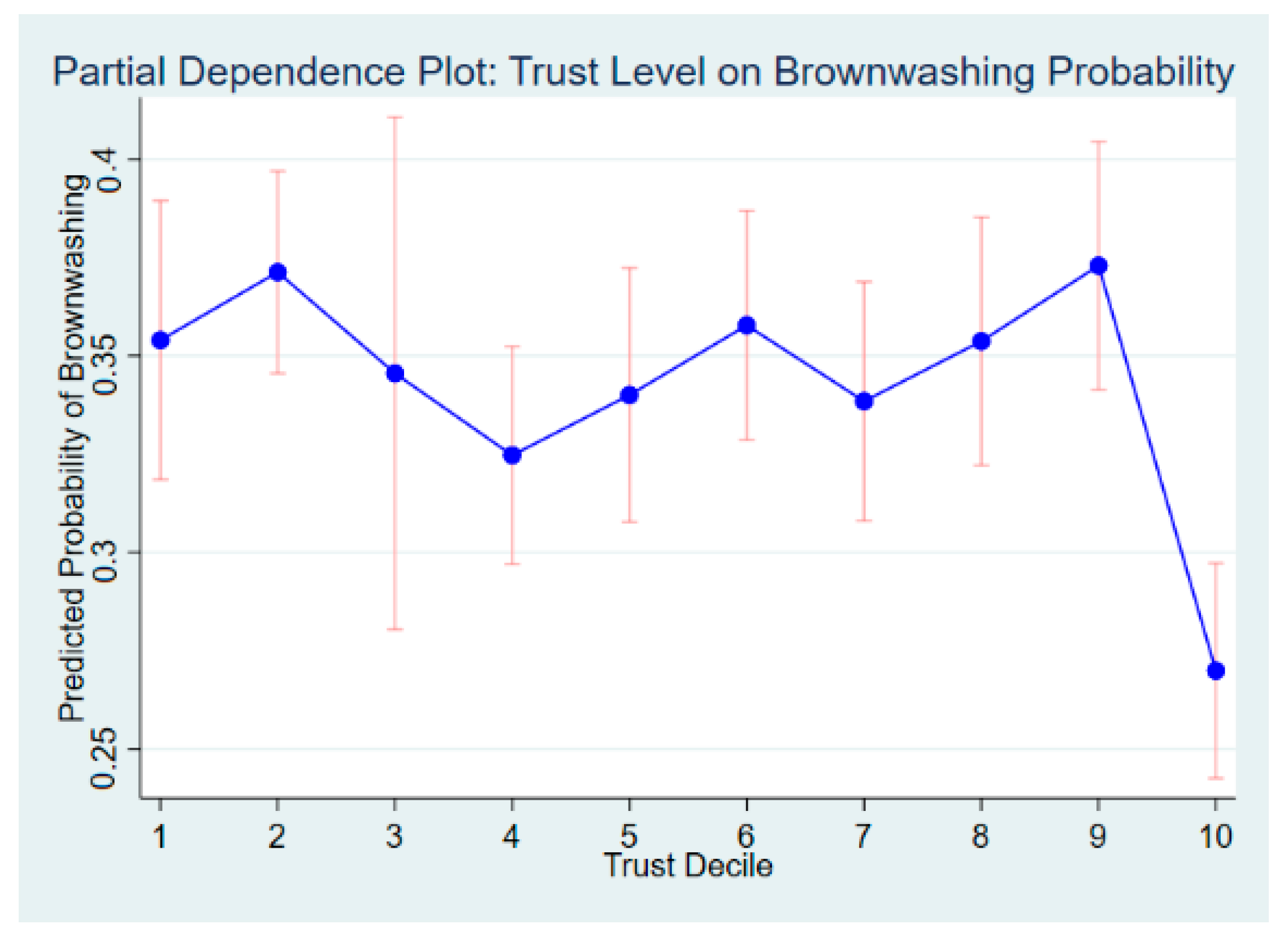 Sustainability 17 09696 g0a1 Sustainability 17 09696 g0a1