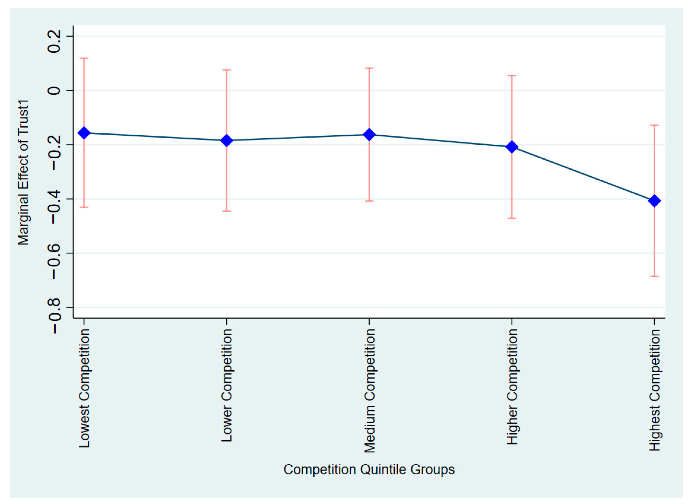 Sustainability 17 09696 g0a2 Sustainability 17 09696 g0a2