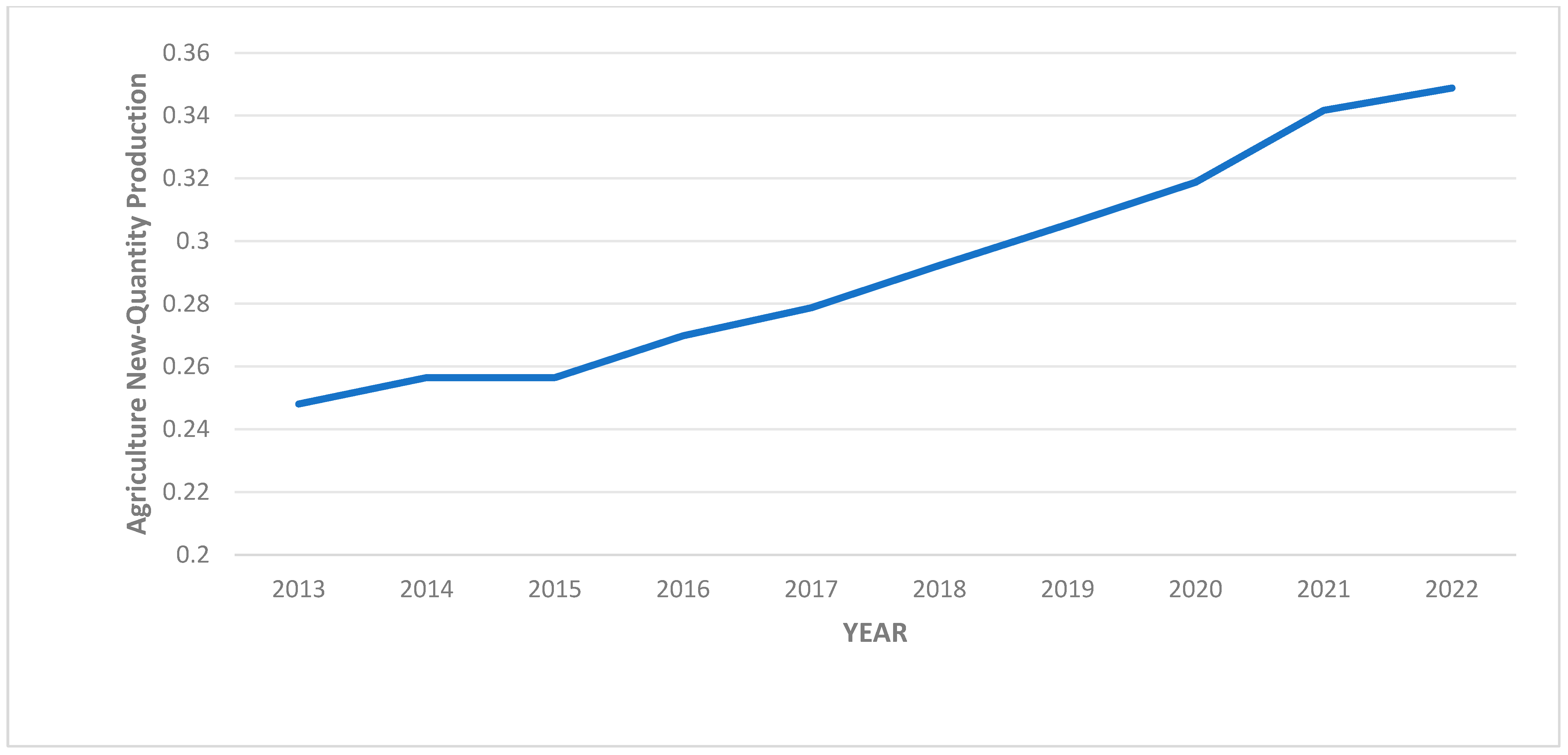 Sustainability 17 09697 g002 Sustainability 17 09697 g002