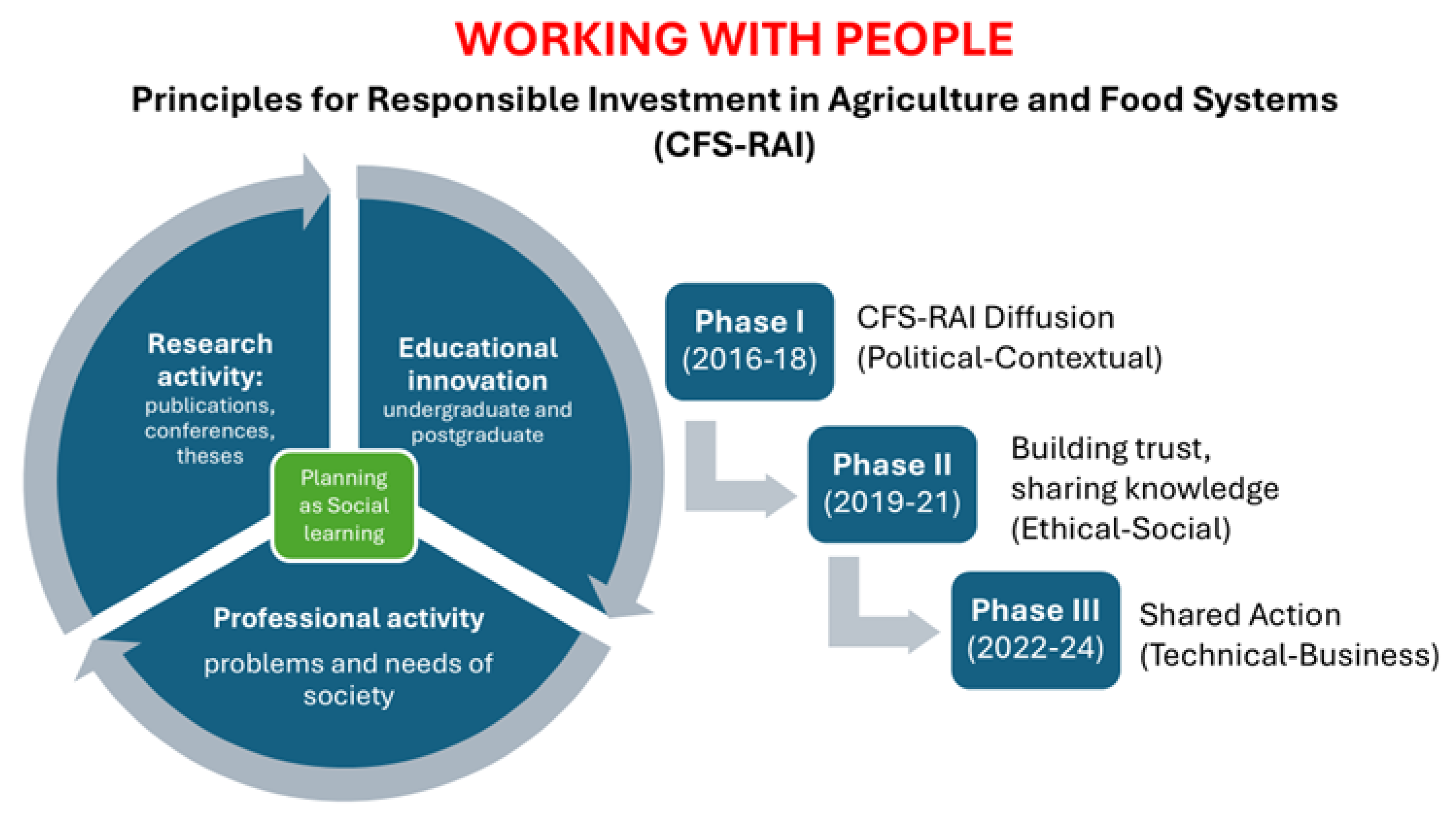 Sustainability 17 09698 g003