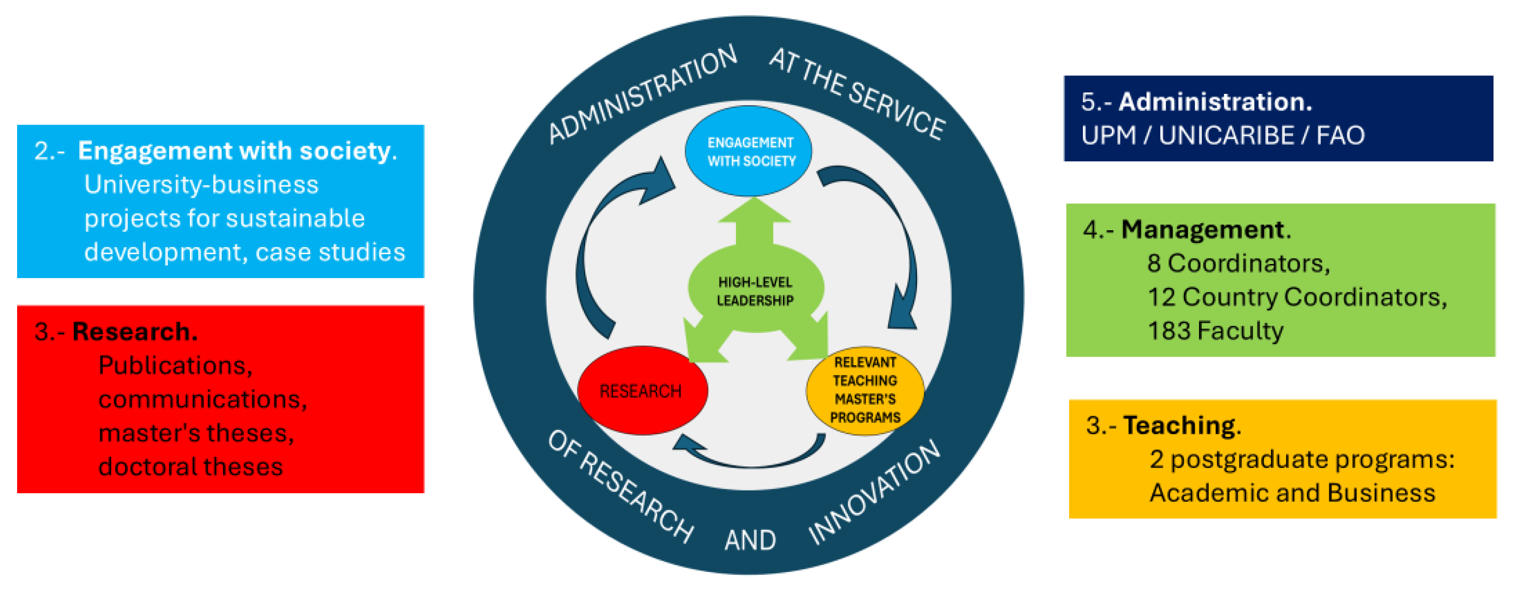 Sustainability 17 09698 g004