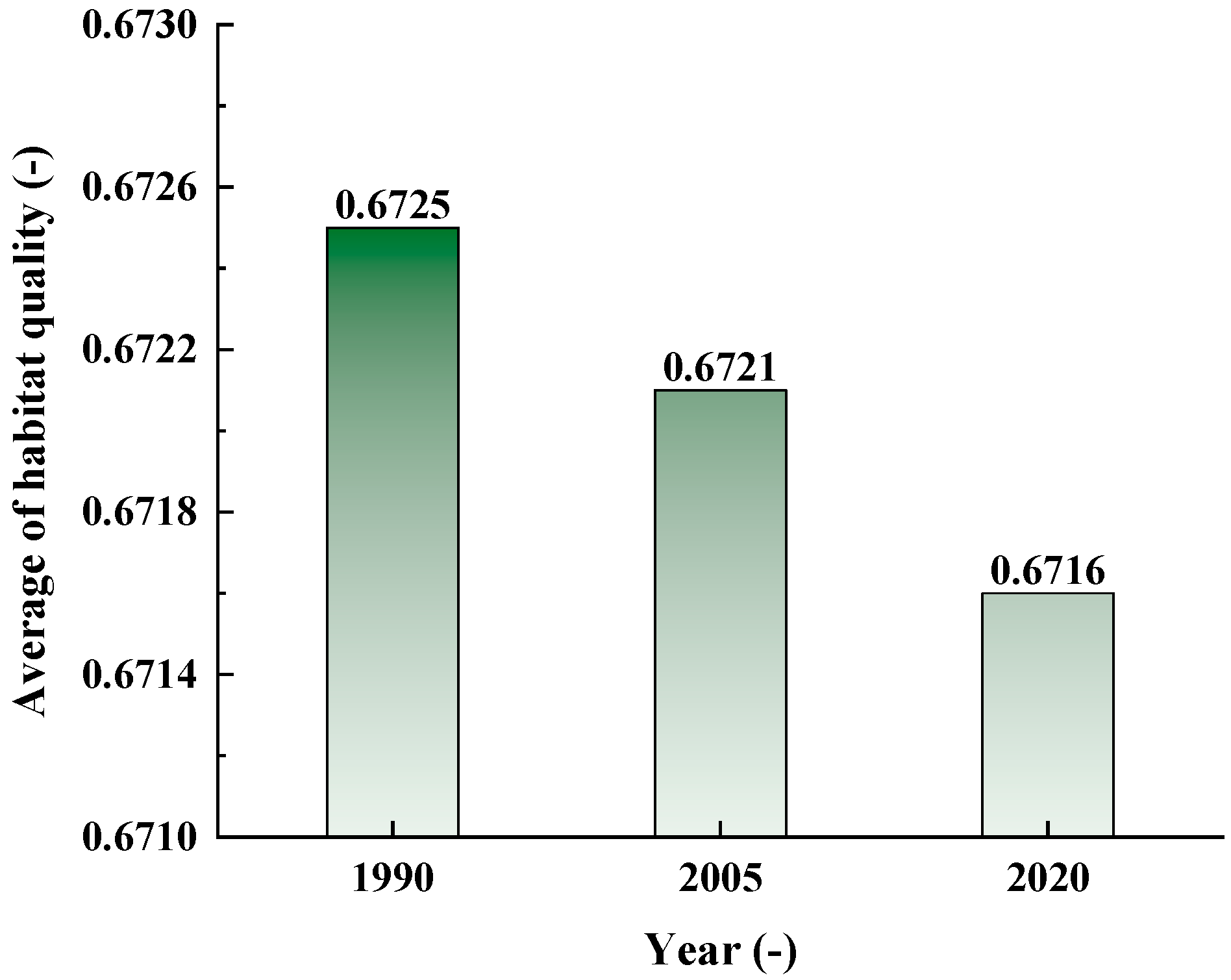 Sustainability 17 09700 g005