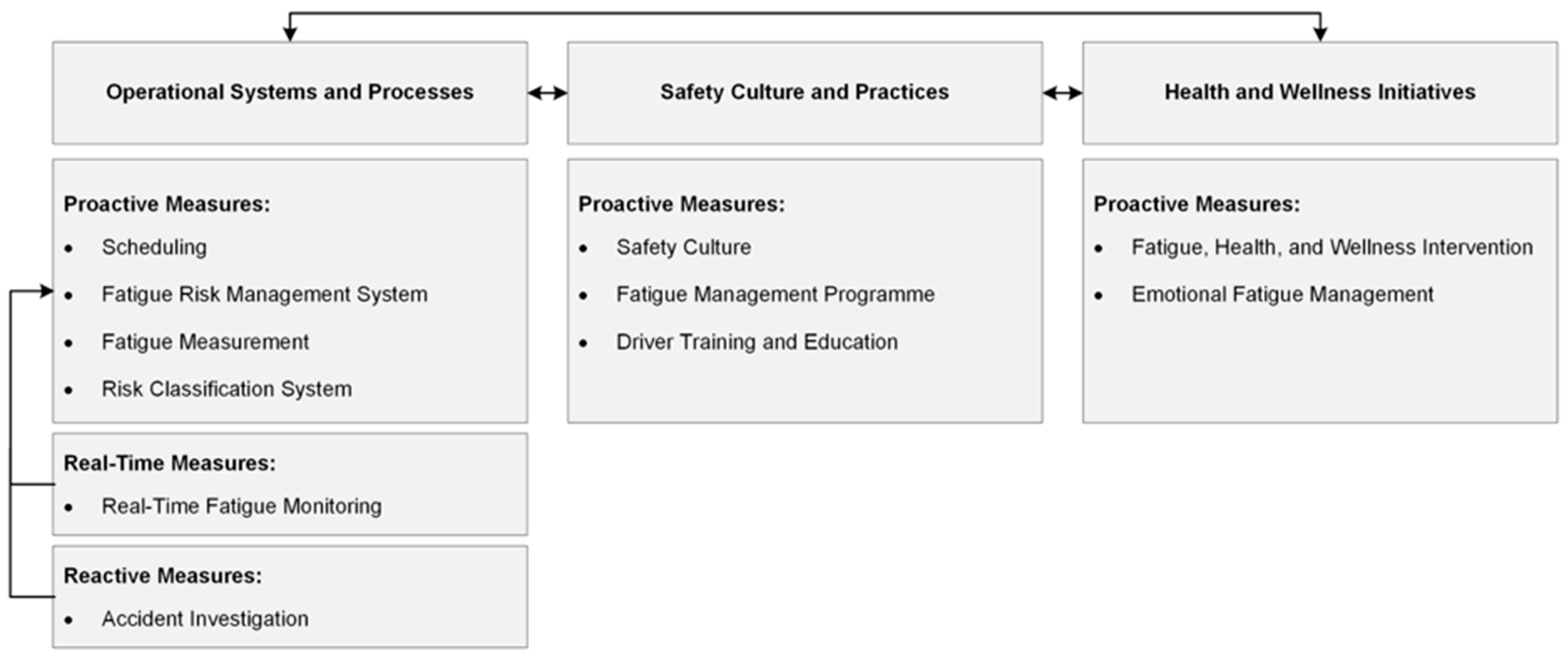 Sustainability 17 09701 g004