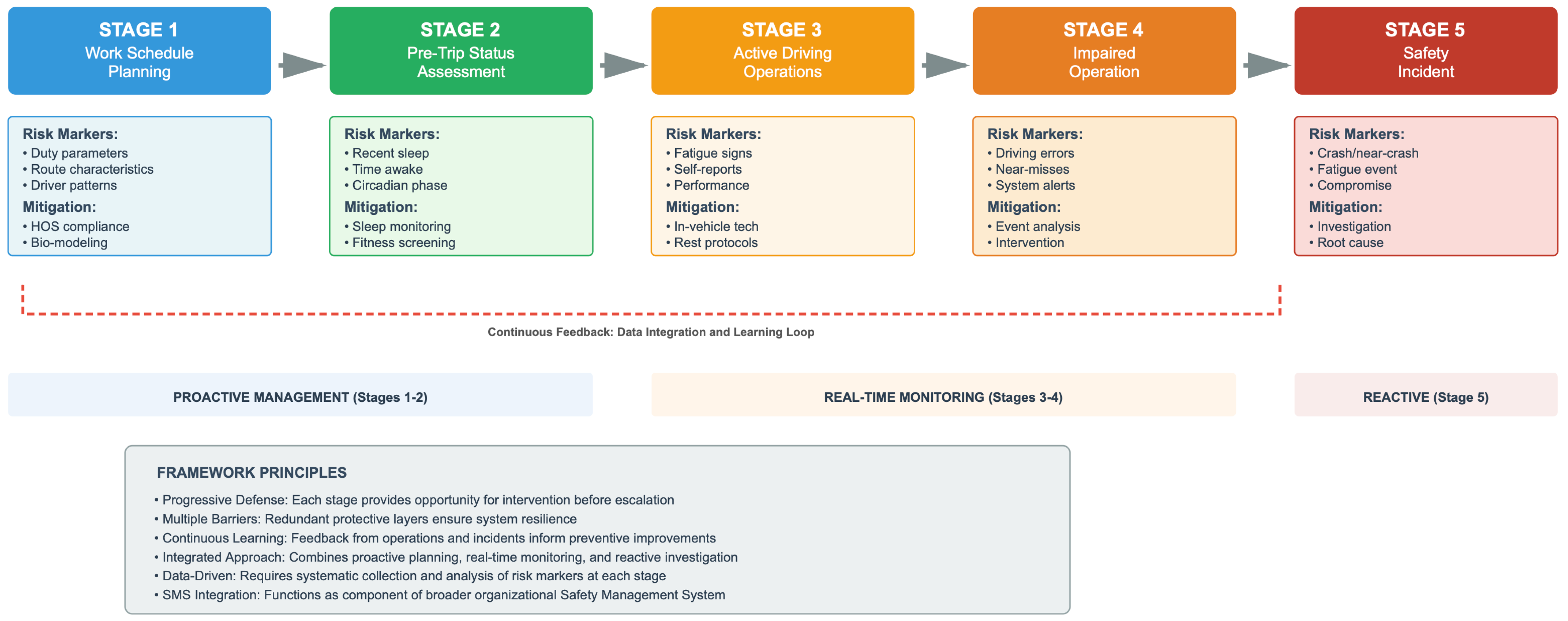 Sustainability 17 09701 g005