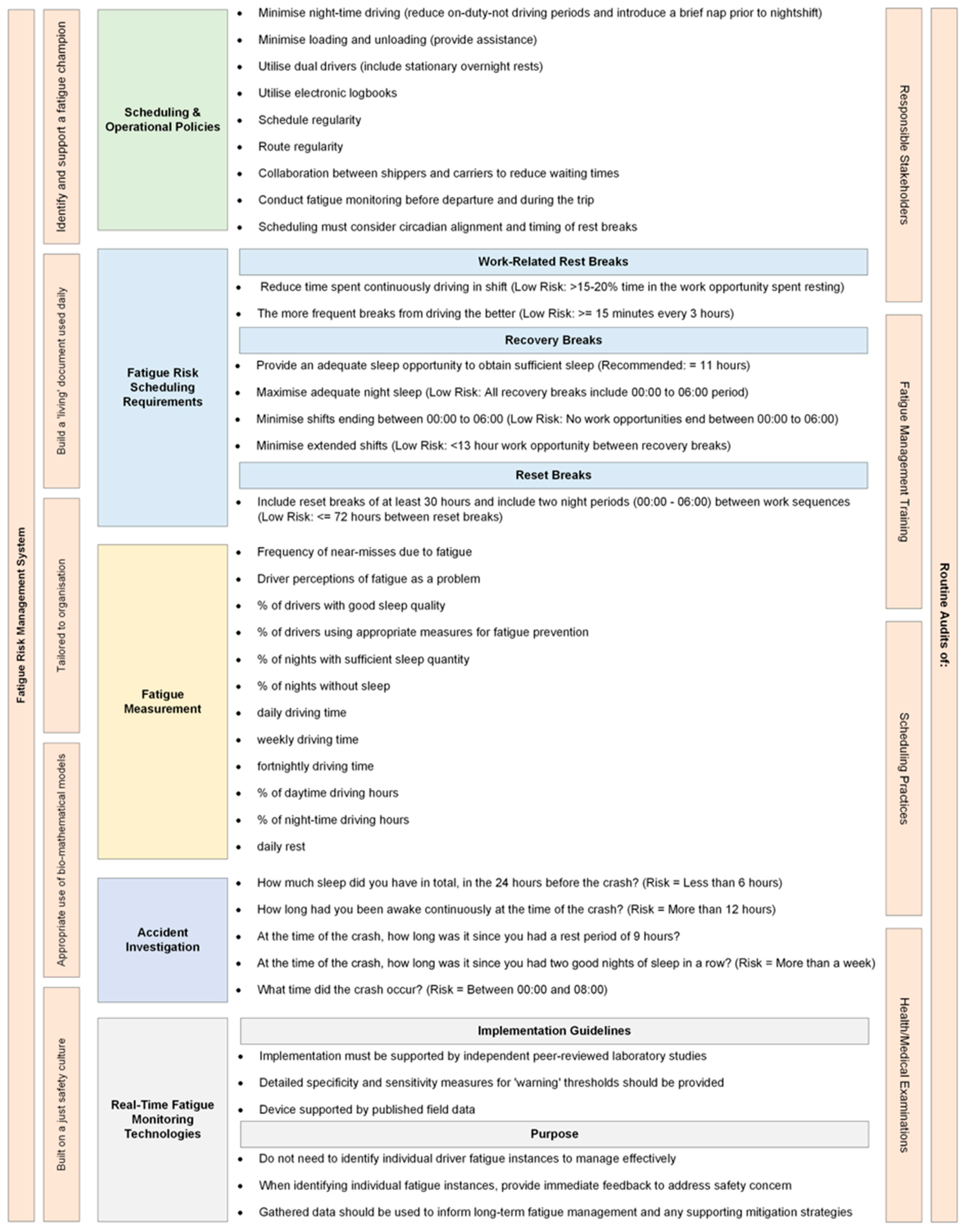 Sustainability 17 09701 g006