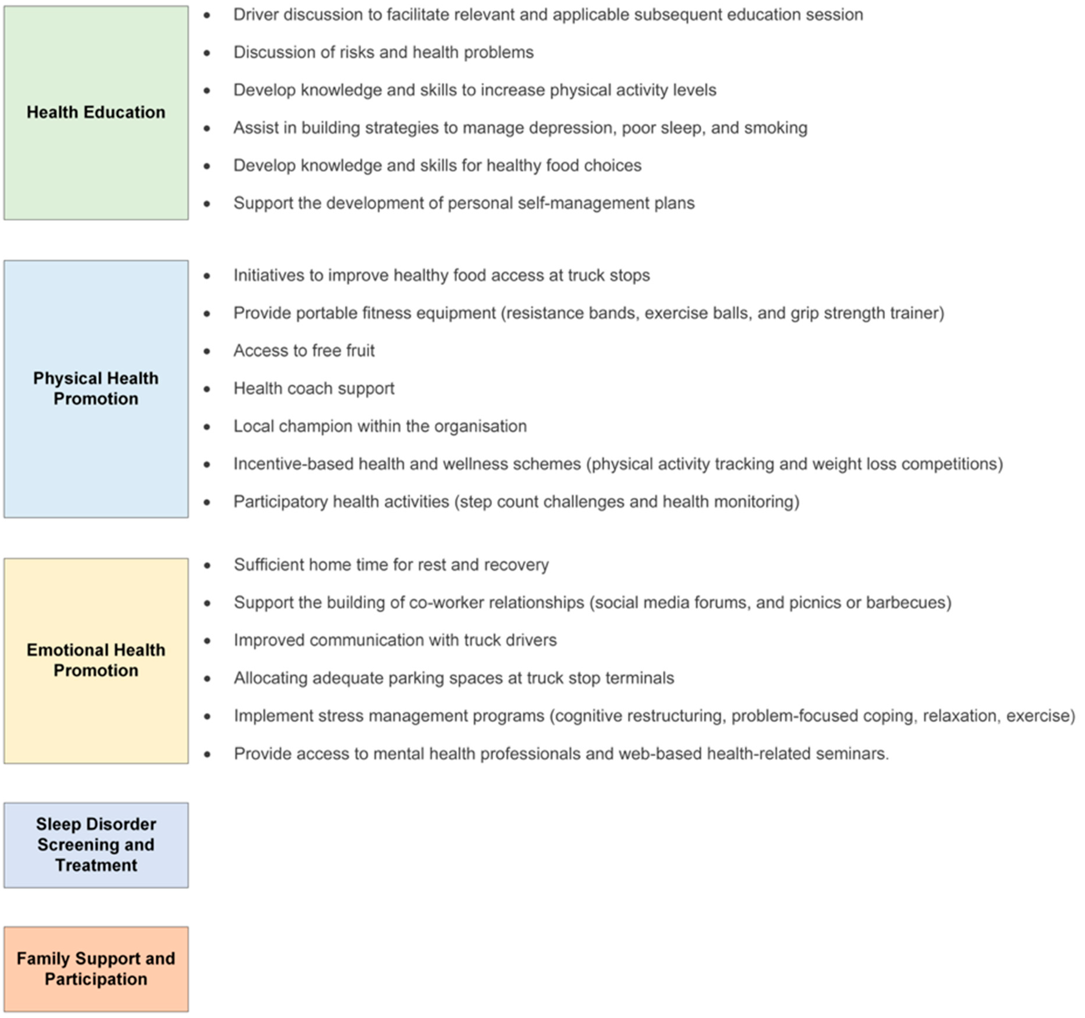 Sustainability 17 09701 g009