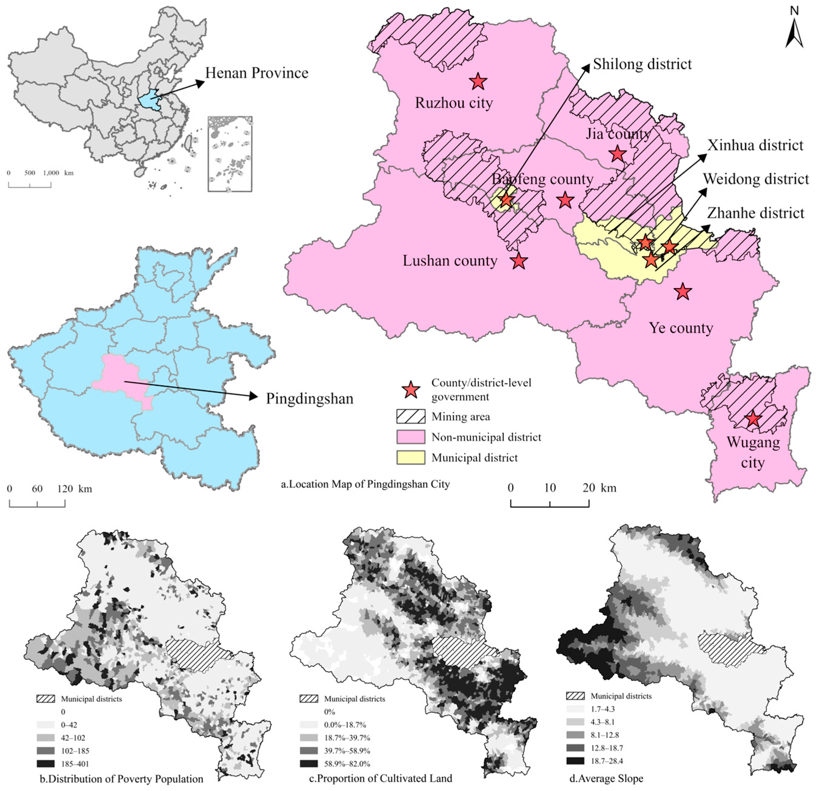 Sustainability 17 09704 g001 Sustainability 17 09704 g001