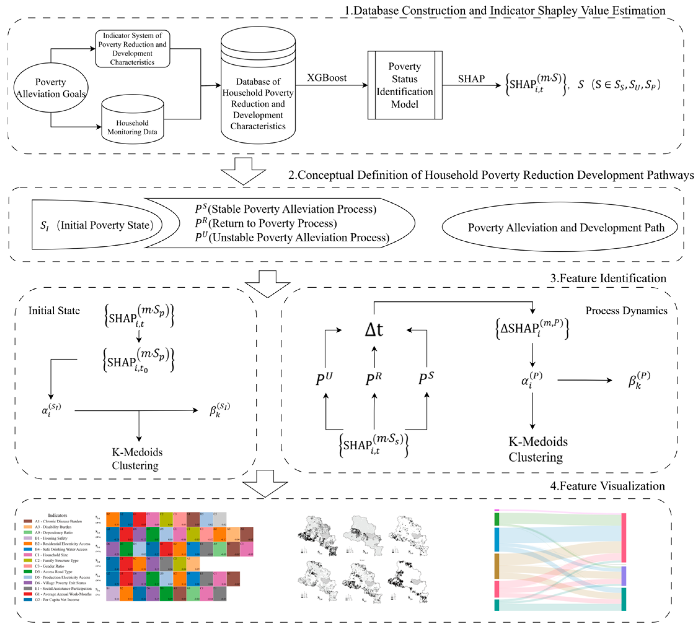 Sustainability 17 09704 g002 Sustainability 17 09704 g002