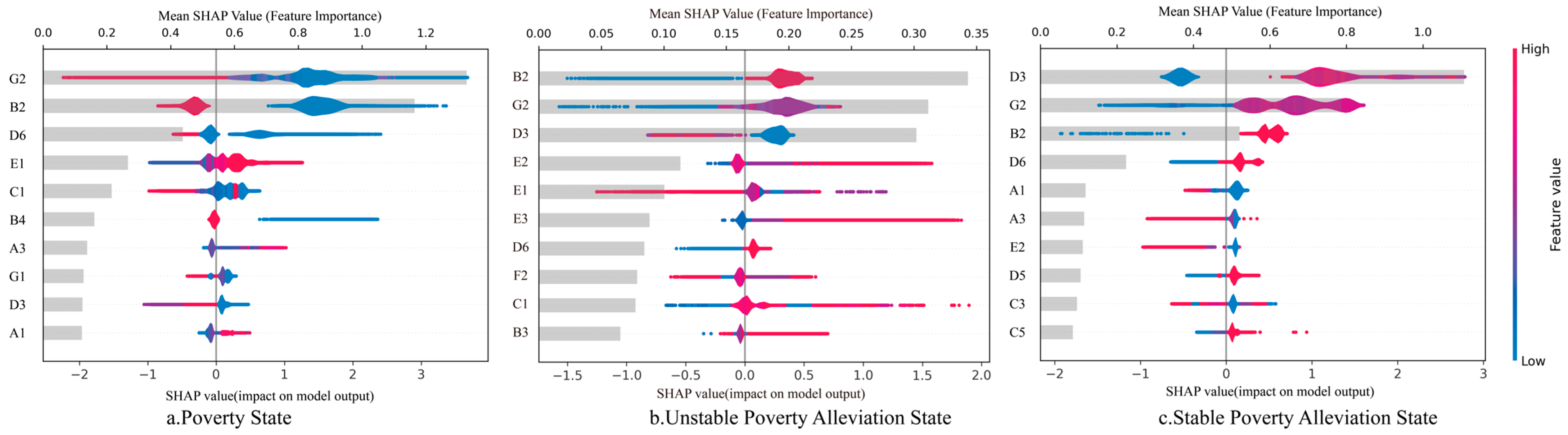 Sustainability 17 09704 g003 Sustainability 17 09704 g003
