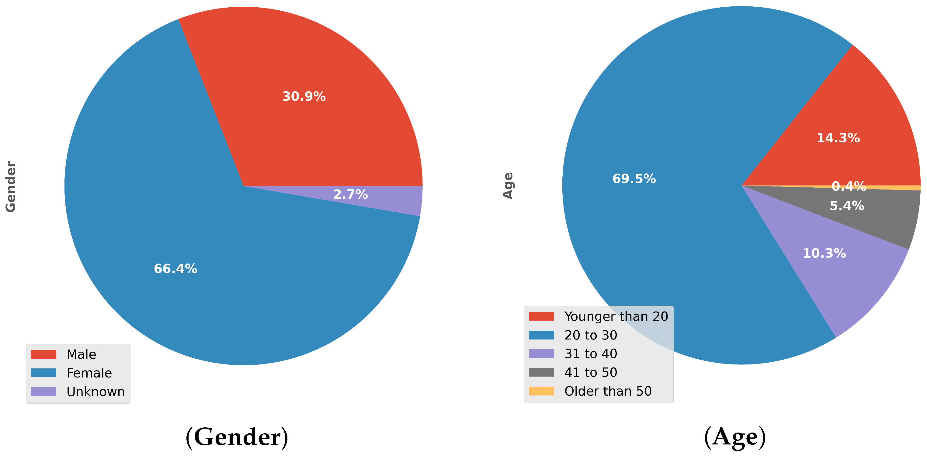 Sustainability 17 09706 g001