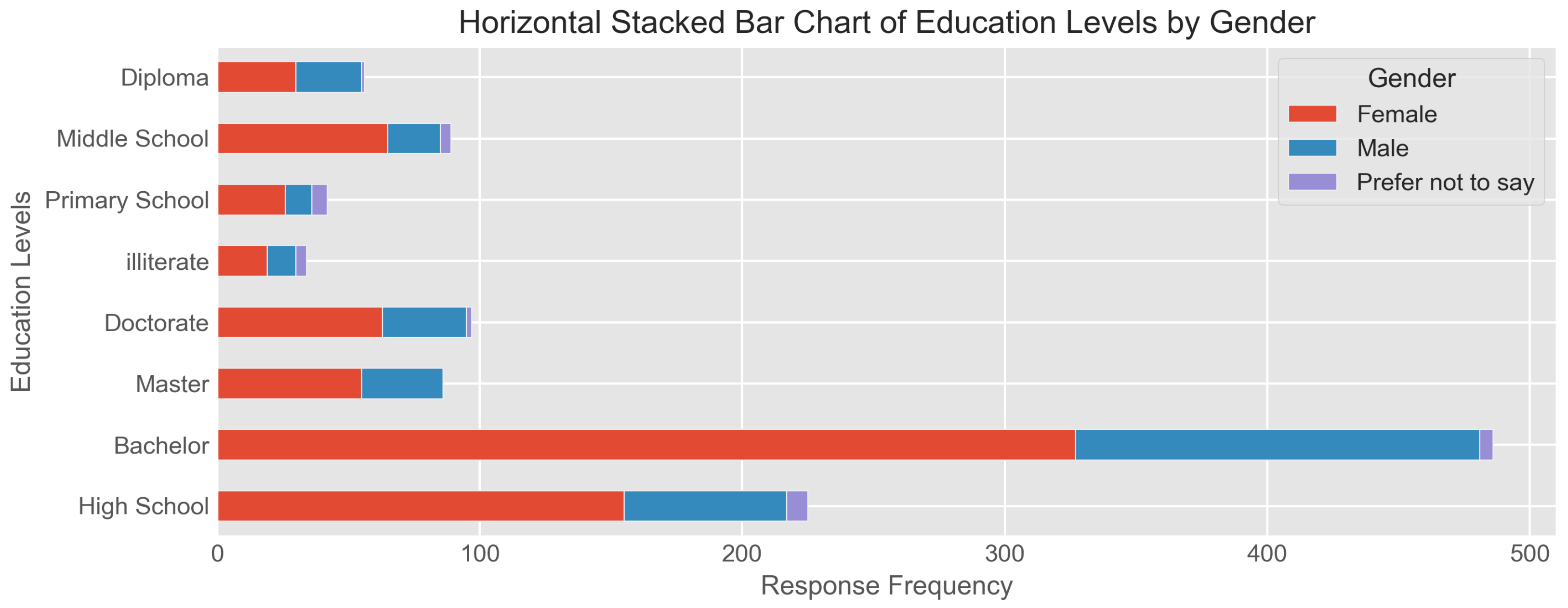Sustainability 17 09706 g002