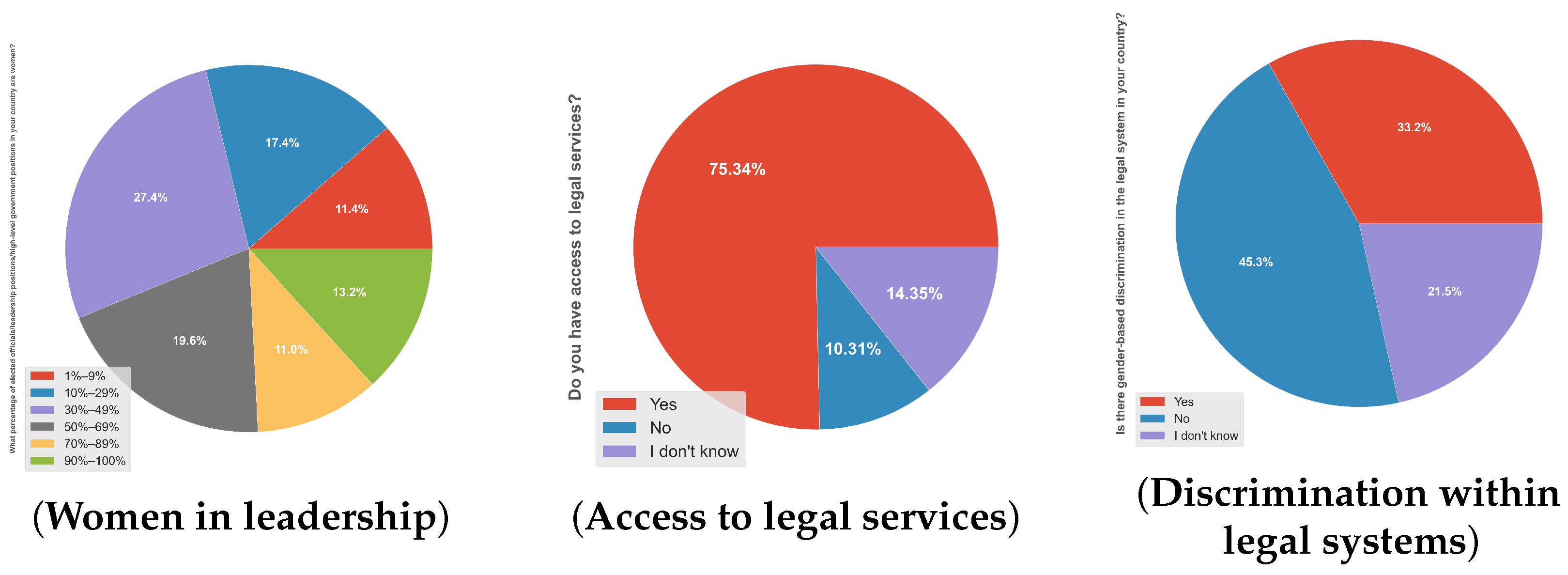 Sustainability 17 09706 g004