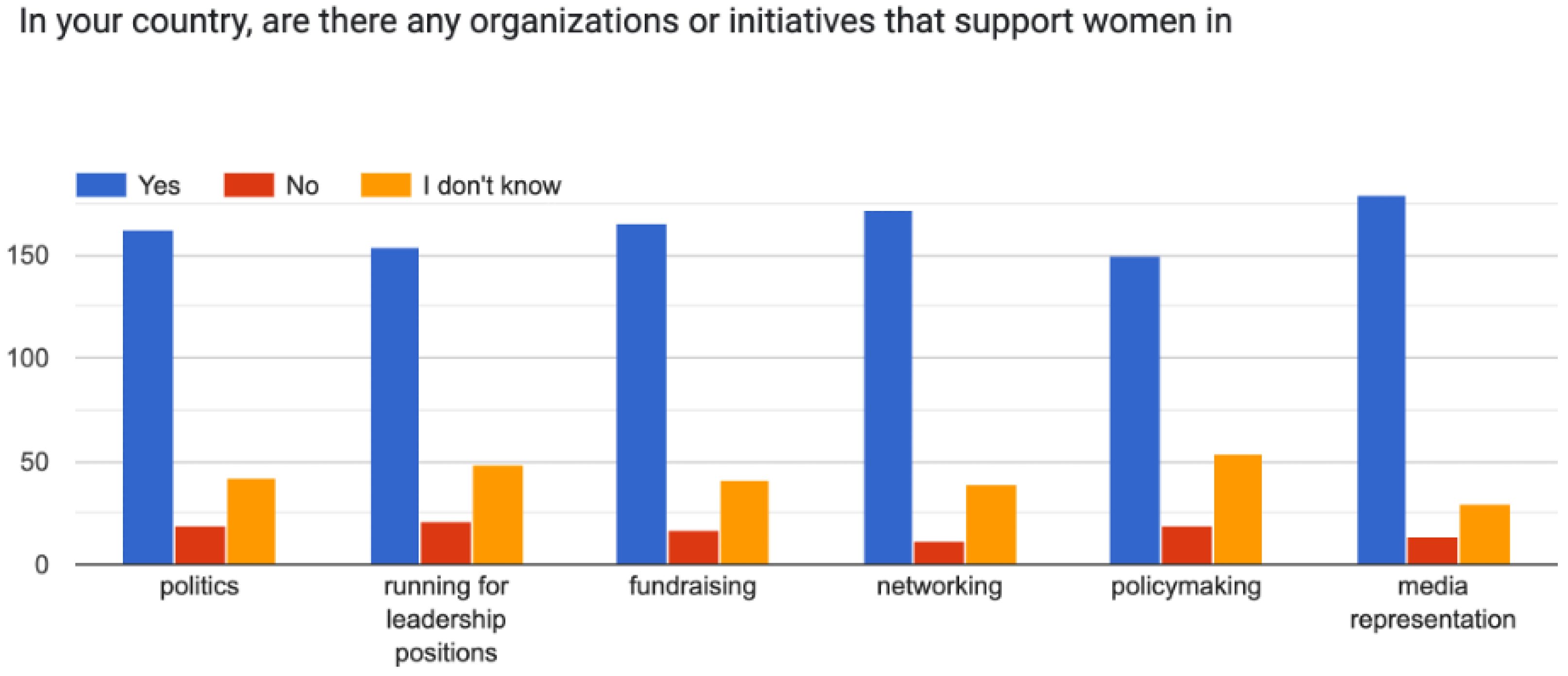 Sustainability 17 09706 g005