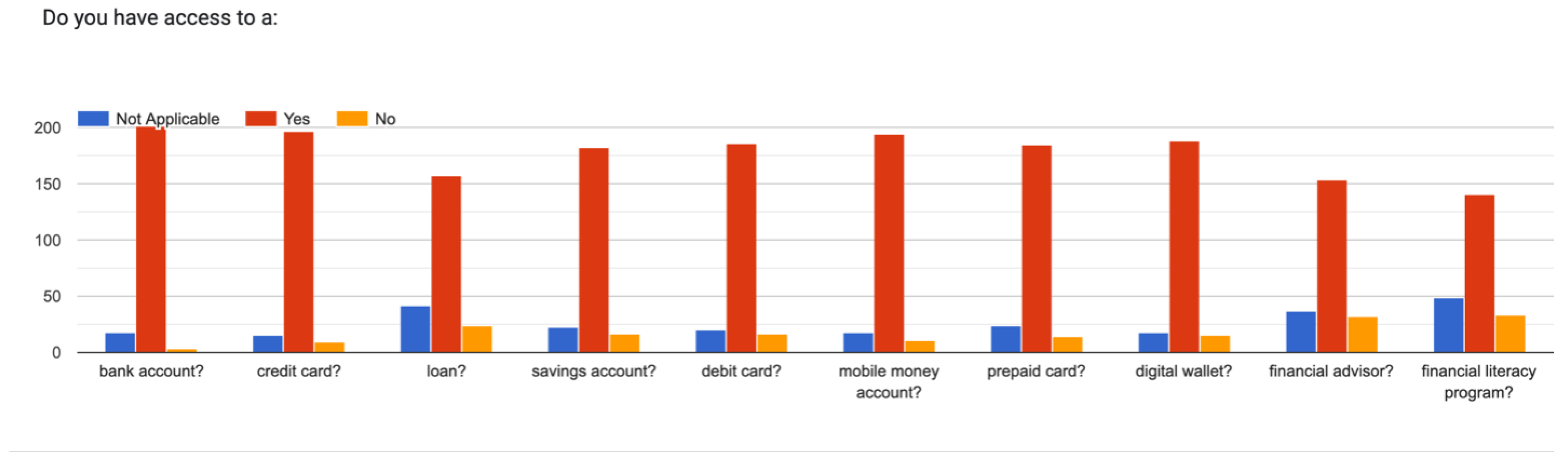 Sustainability 17 09706 g006
