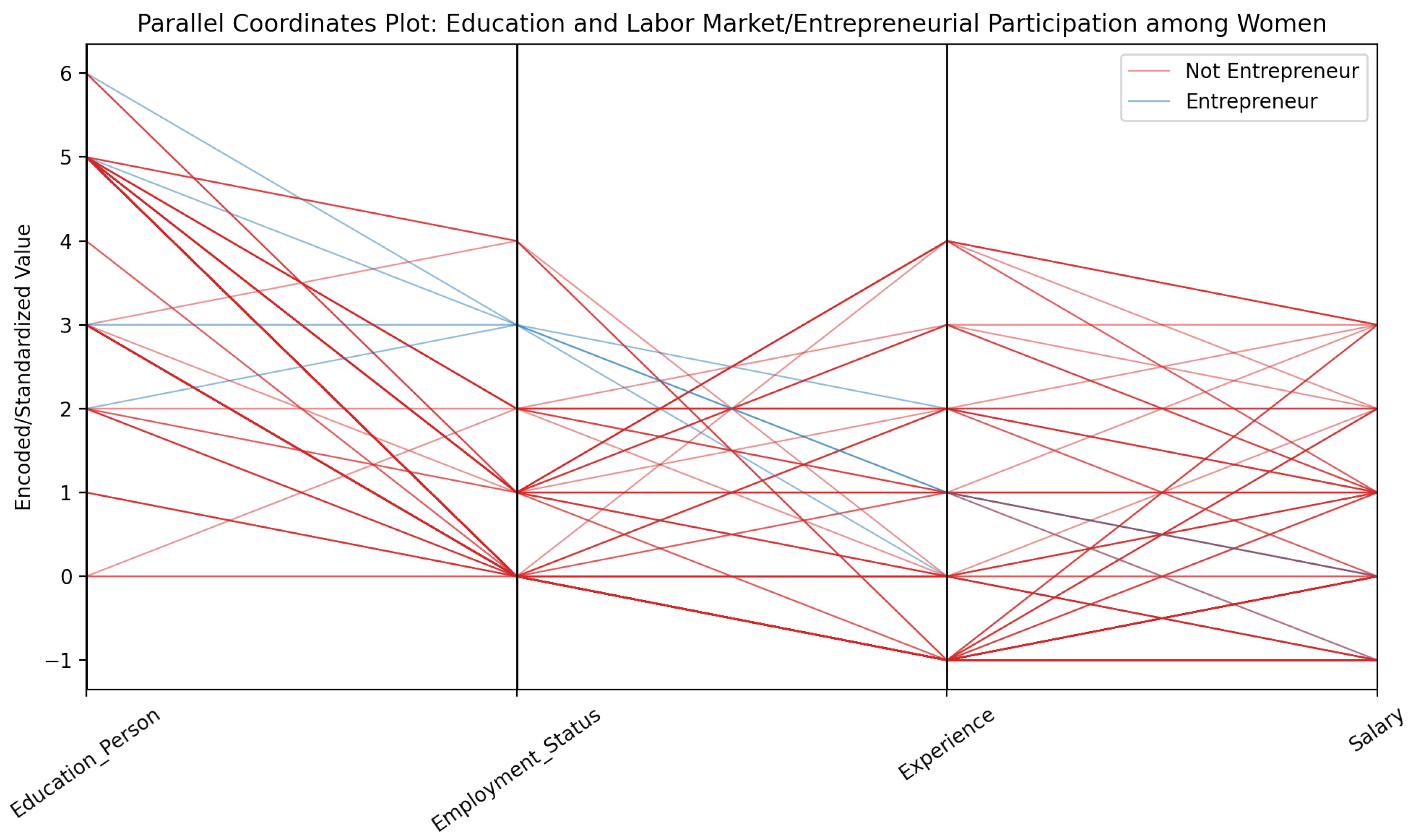 Sustainability 17 09706 g009