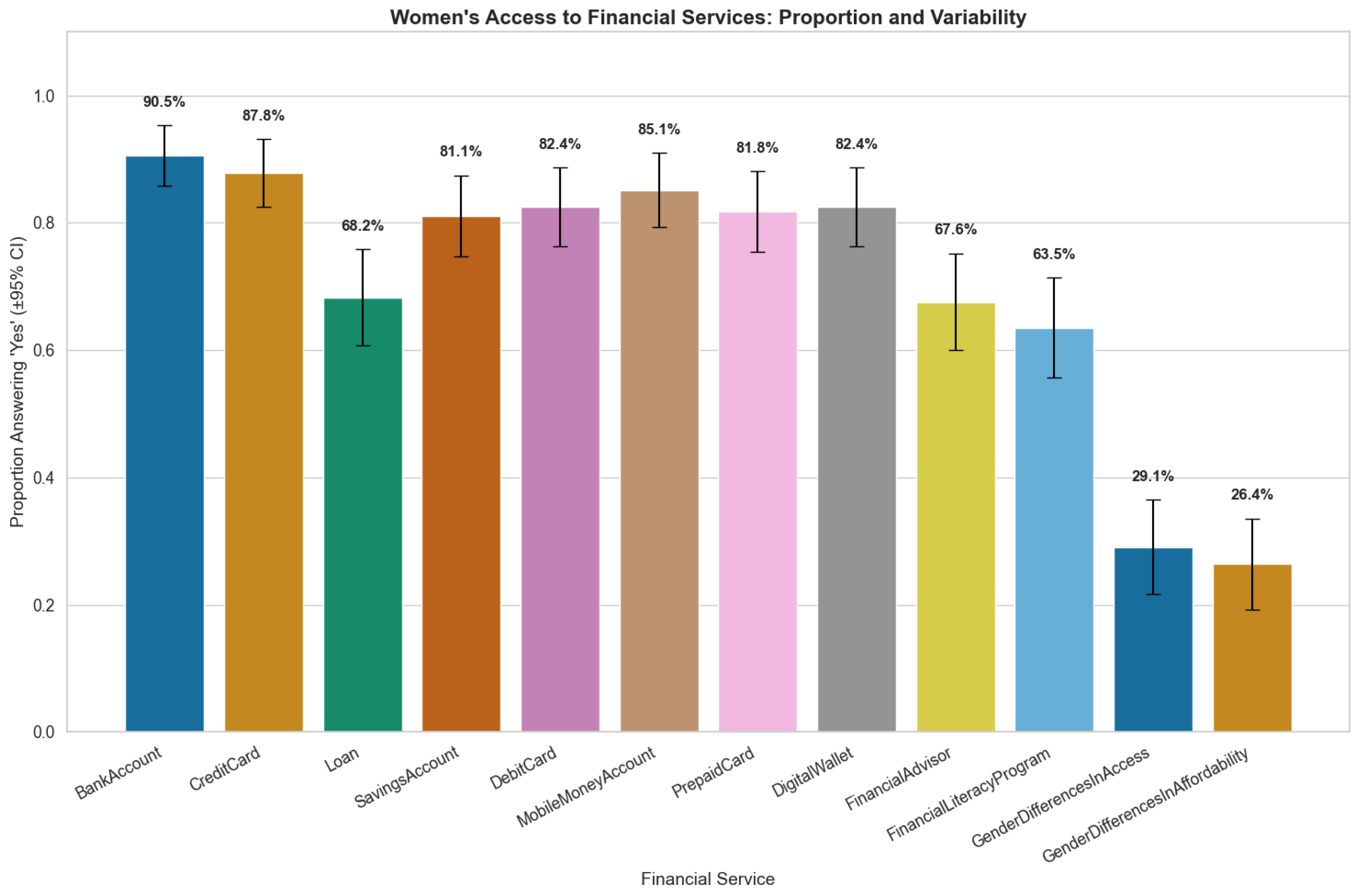 Sustainability 17 09706 g010