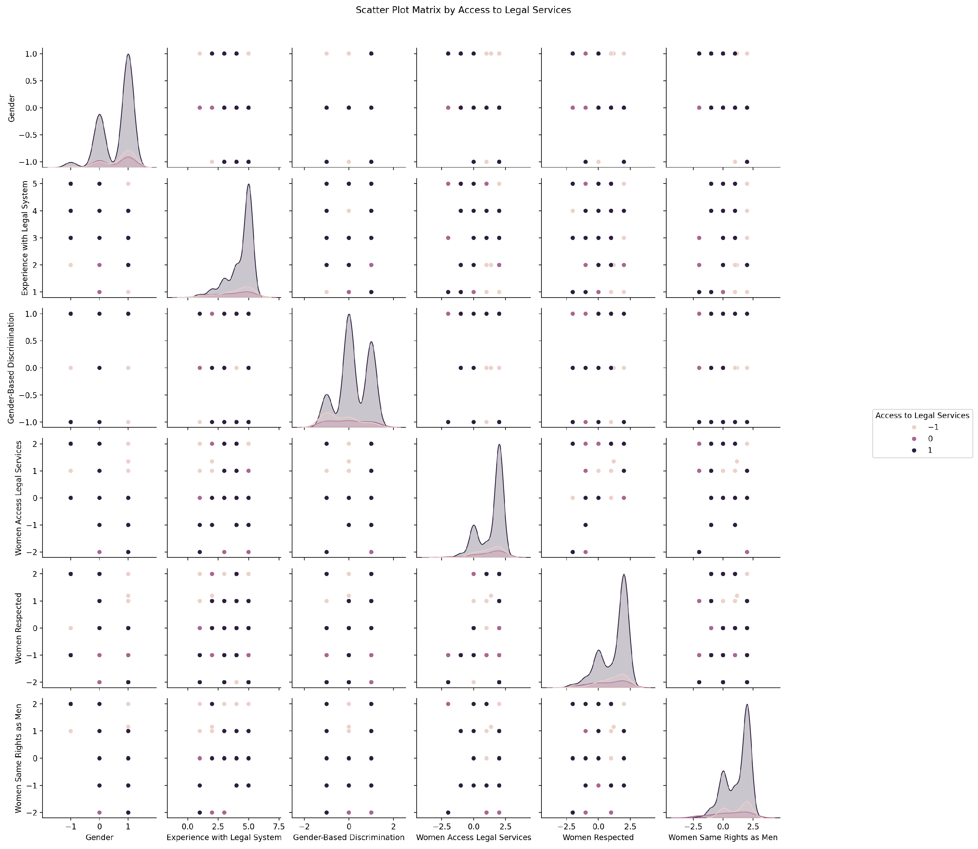 Sustainability 17 09706 g013