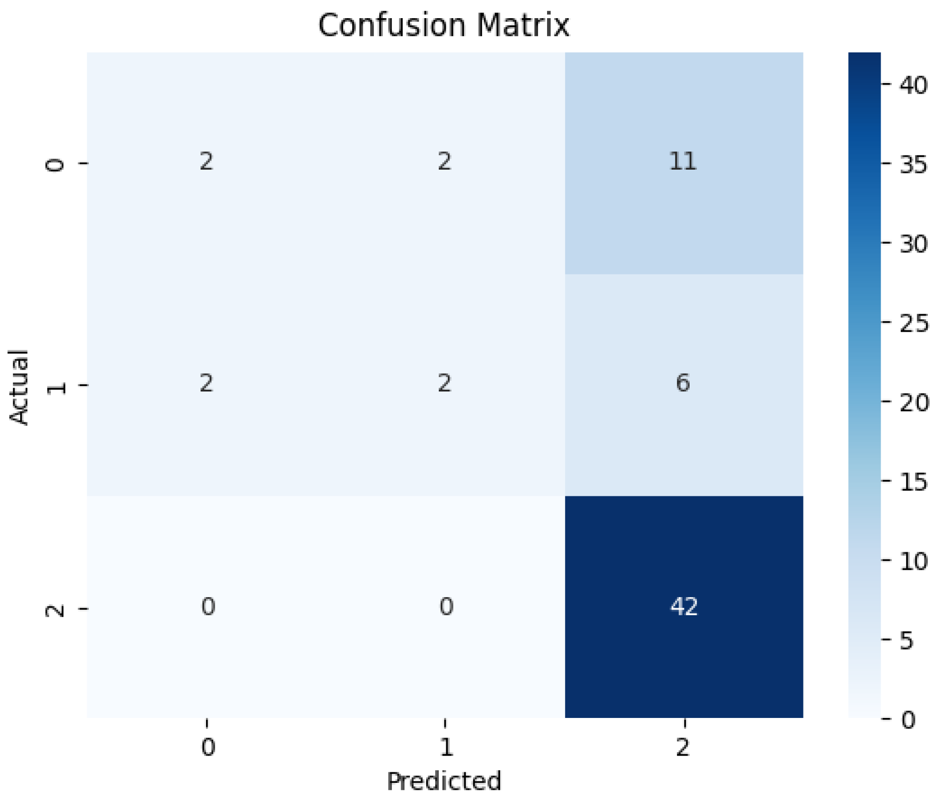 Sustainability 17 09706 g014
