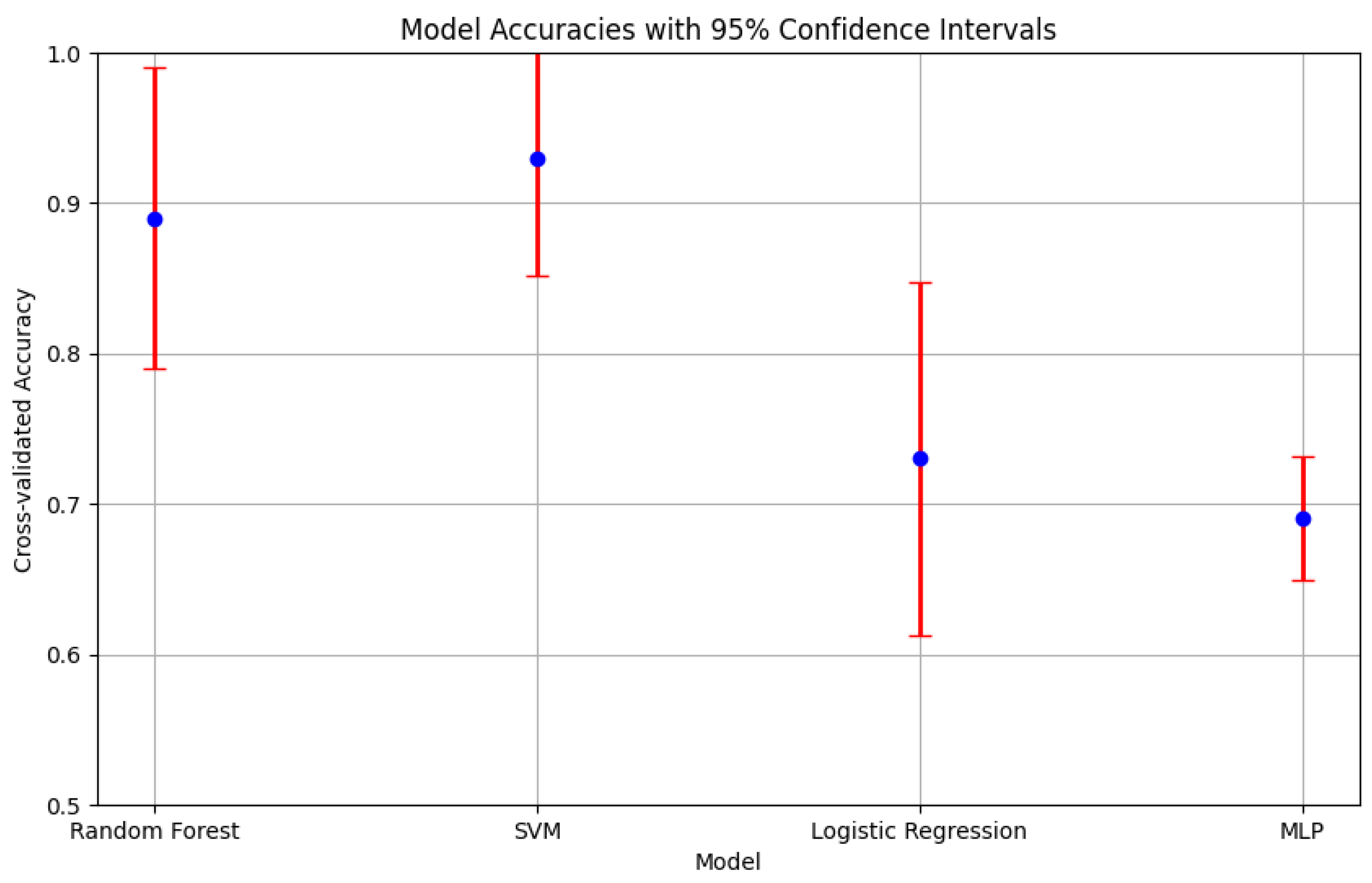 Sustainability 17 09706 g015