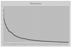 Sustainability 17 09710 i010