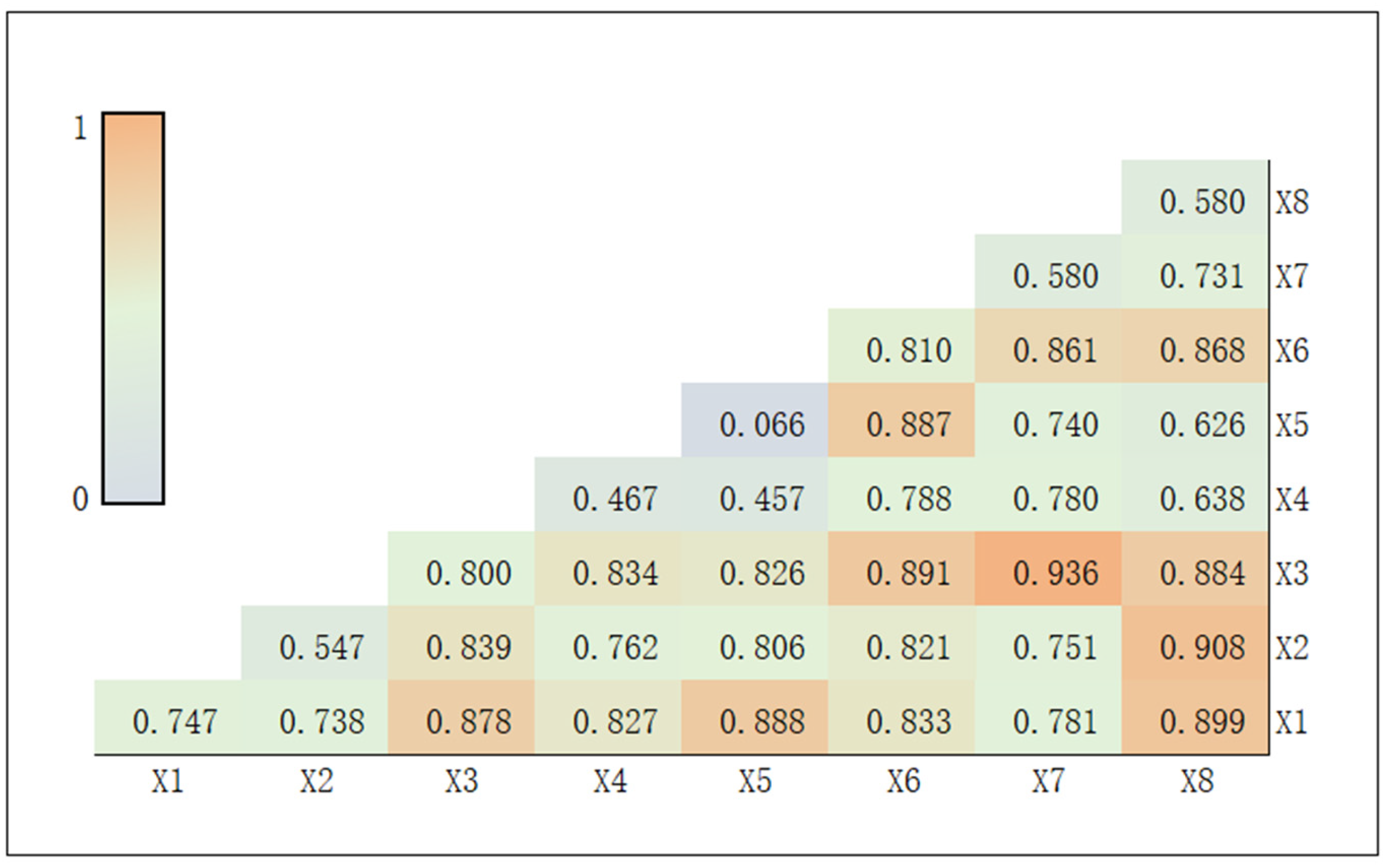 Sustainability 17 09715 g011