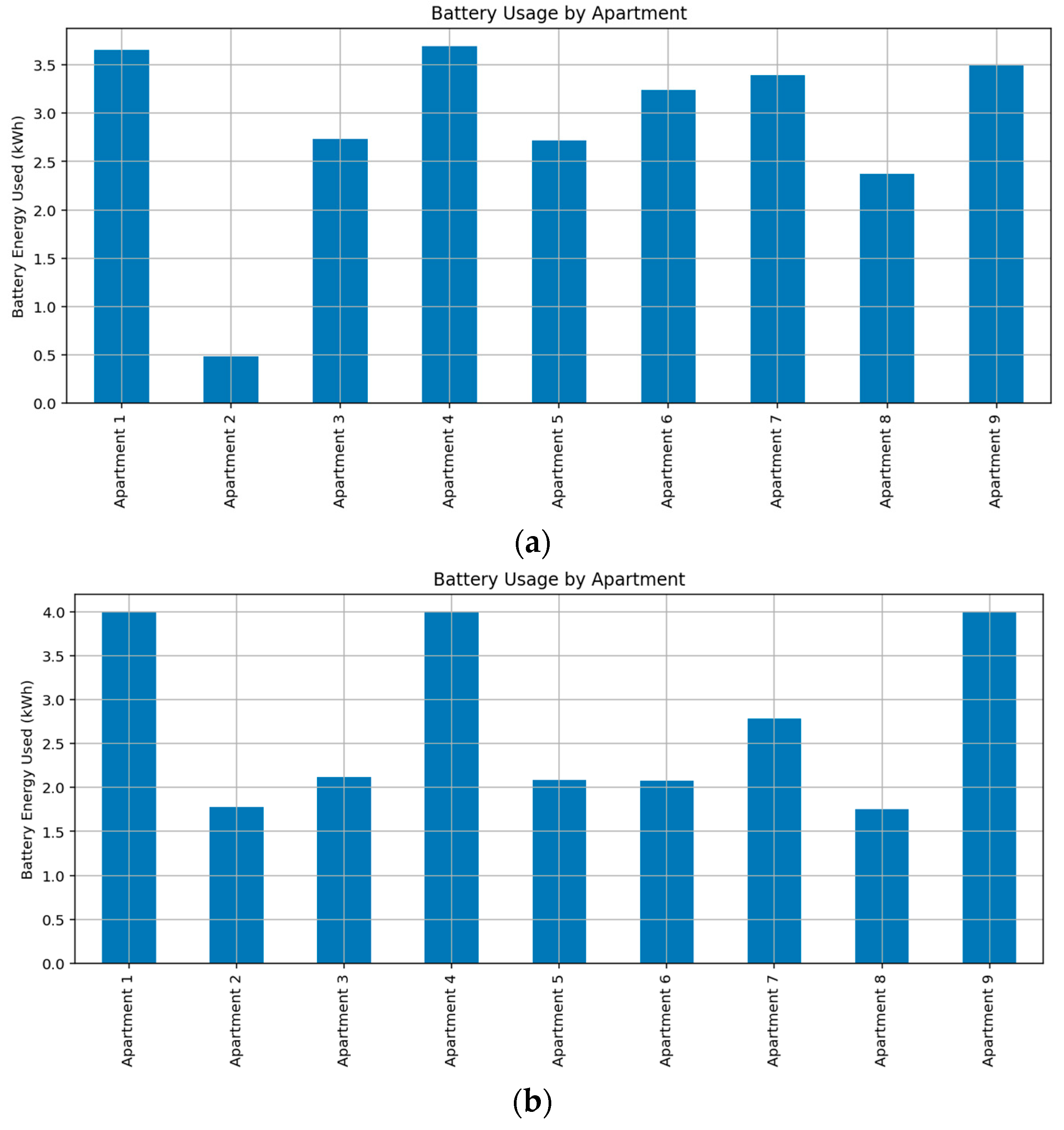 Sustainability 17 09717 g004