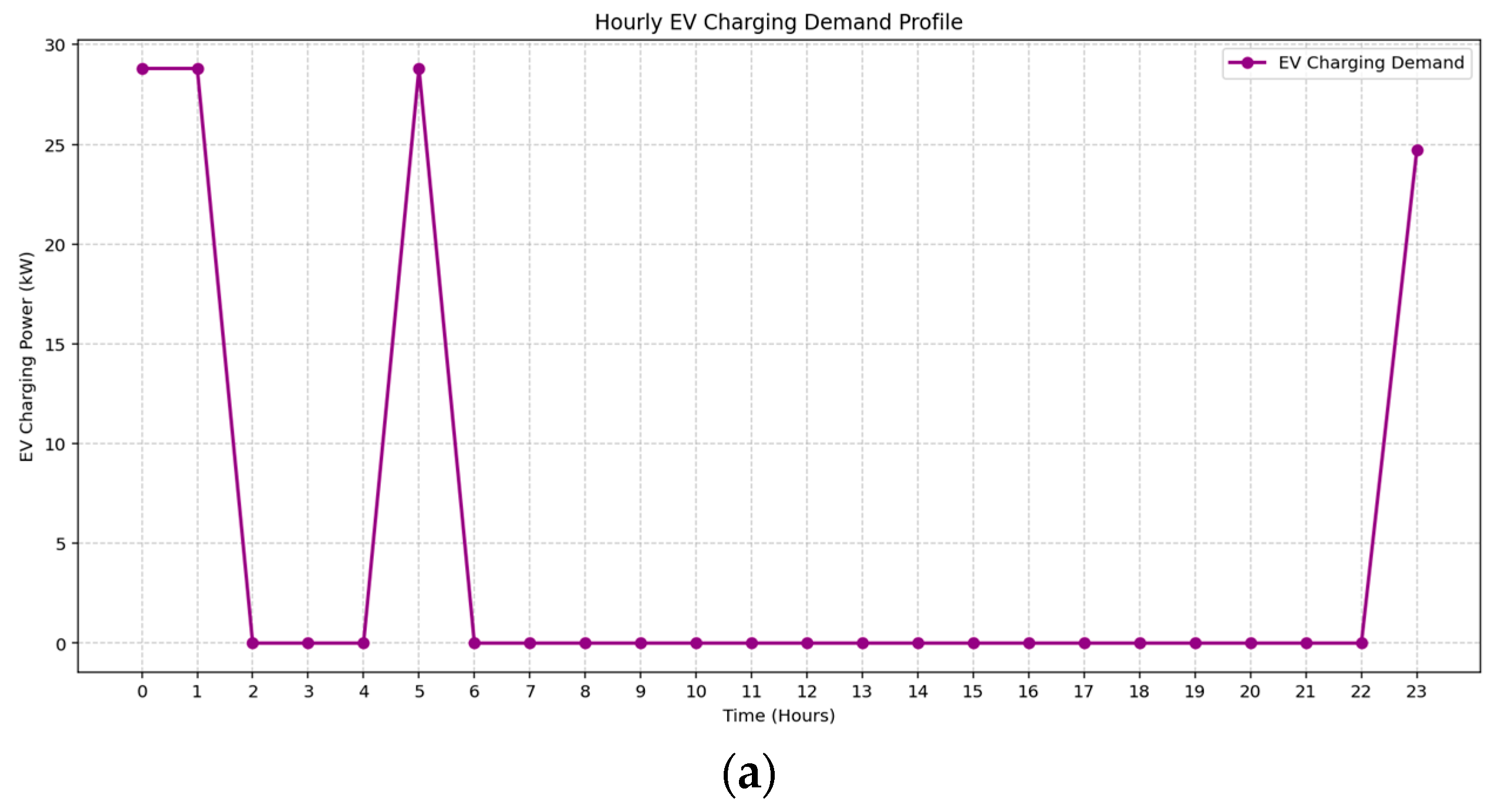 Sustainability 17 09717 g012a