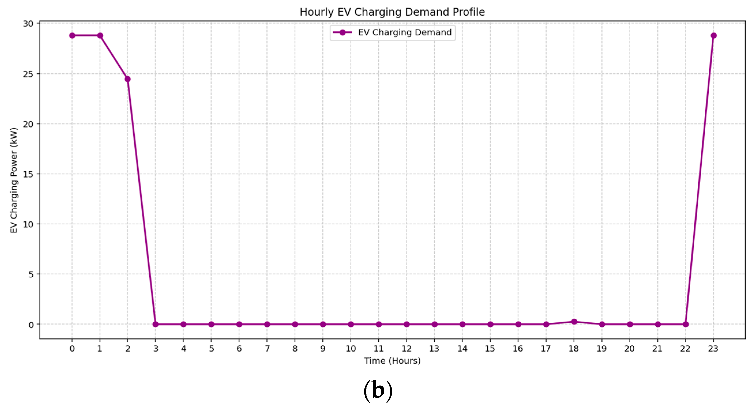Sustainability 17 09717 g012b