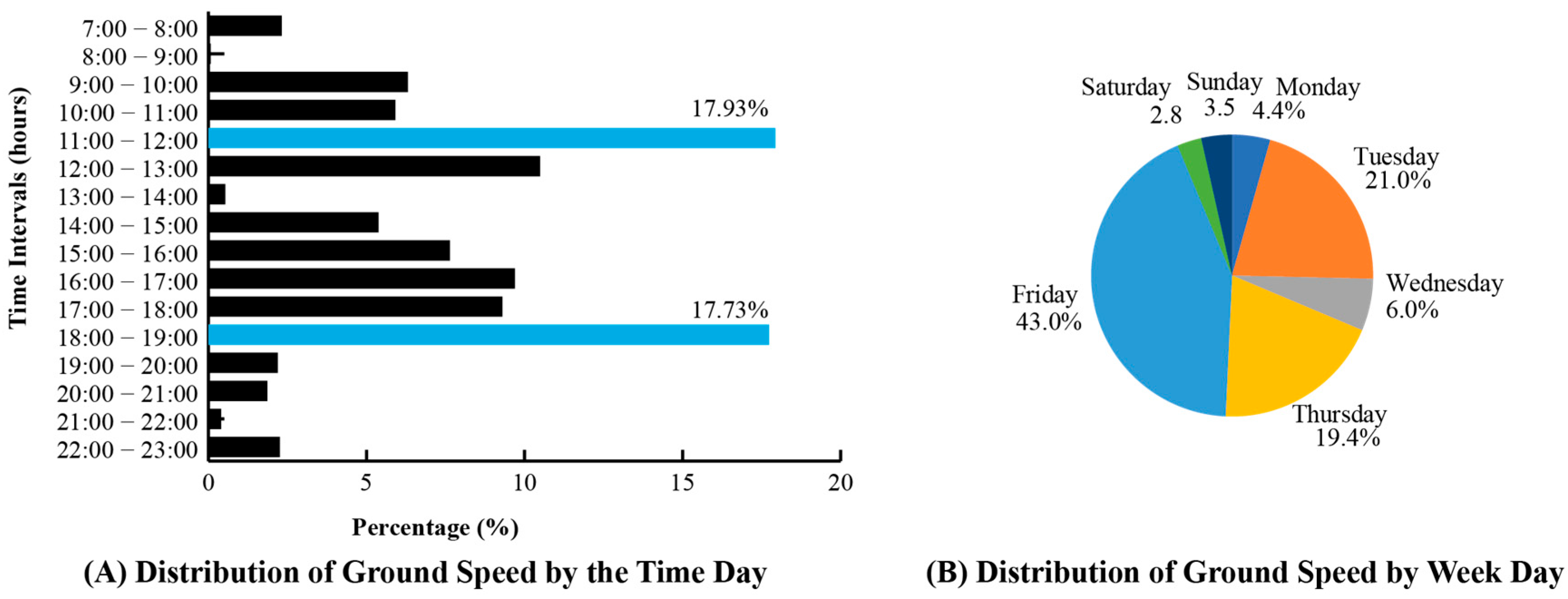 Sustainability 17 09718 g005