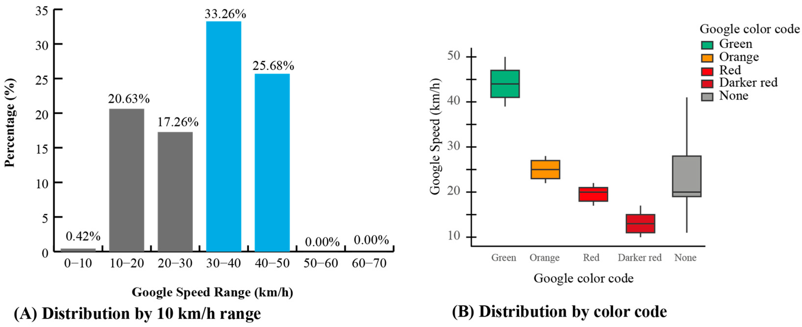 Sustainability 17 09718 g006